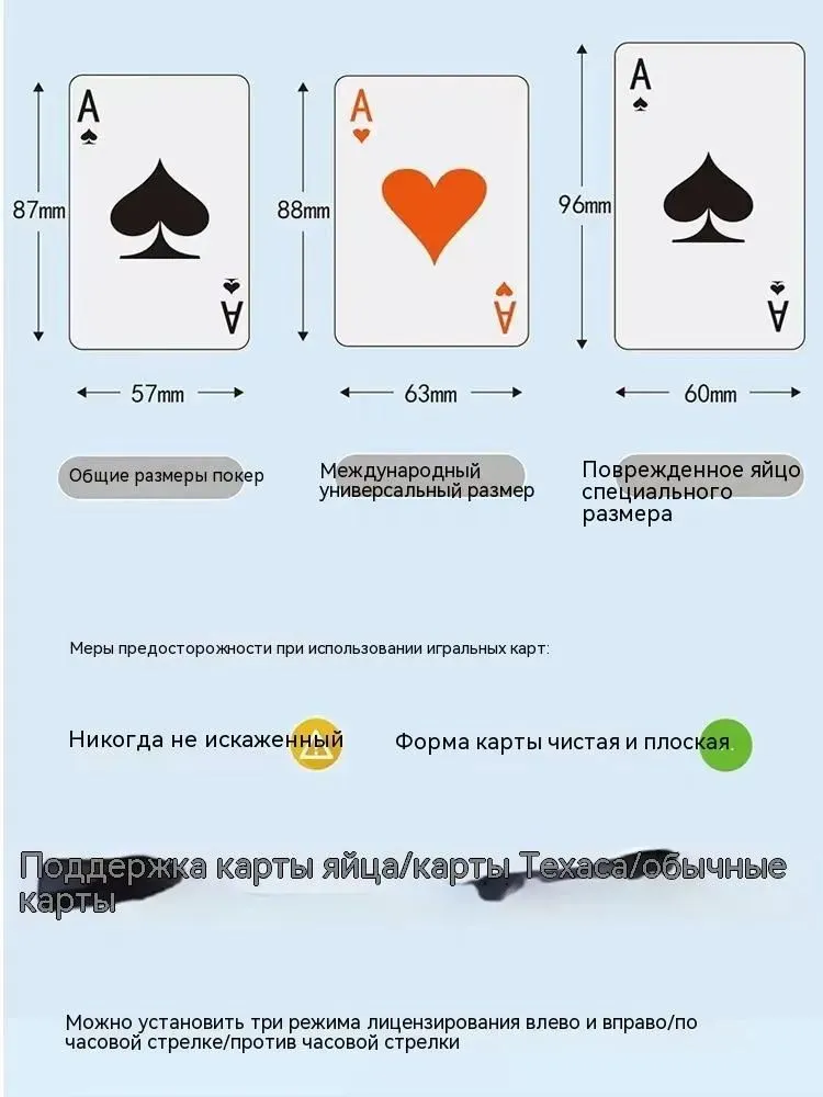 Перемешивание карт 7 букв. Перемешивание карт 7 букв