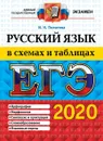 ЕГЭ 2020. Русский язык в схемах и таблицах - Политова И.Н.