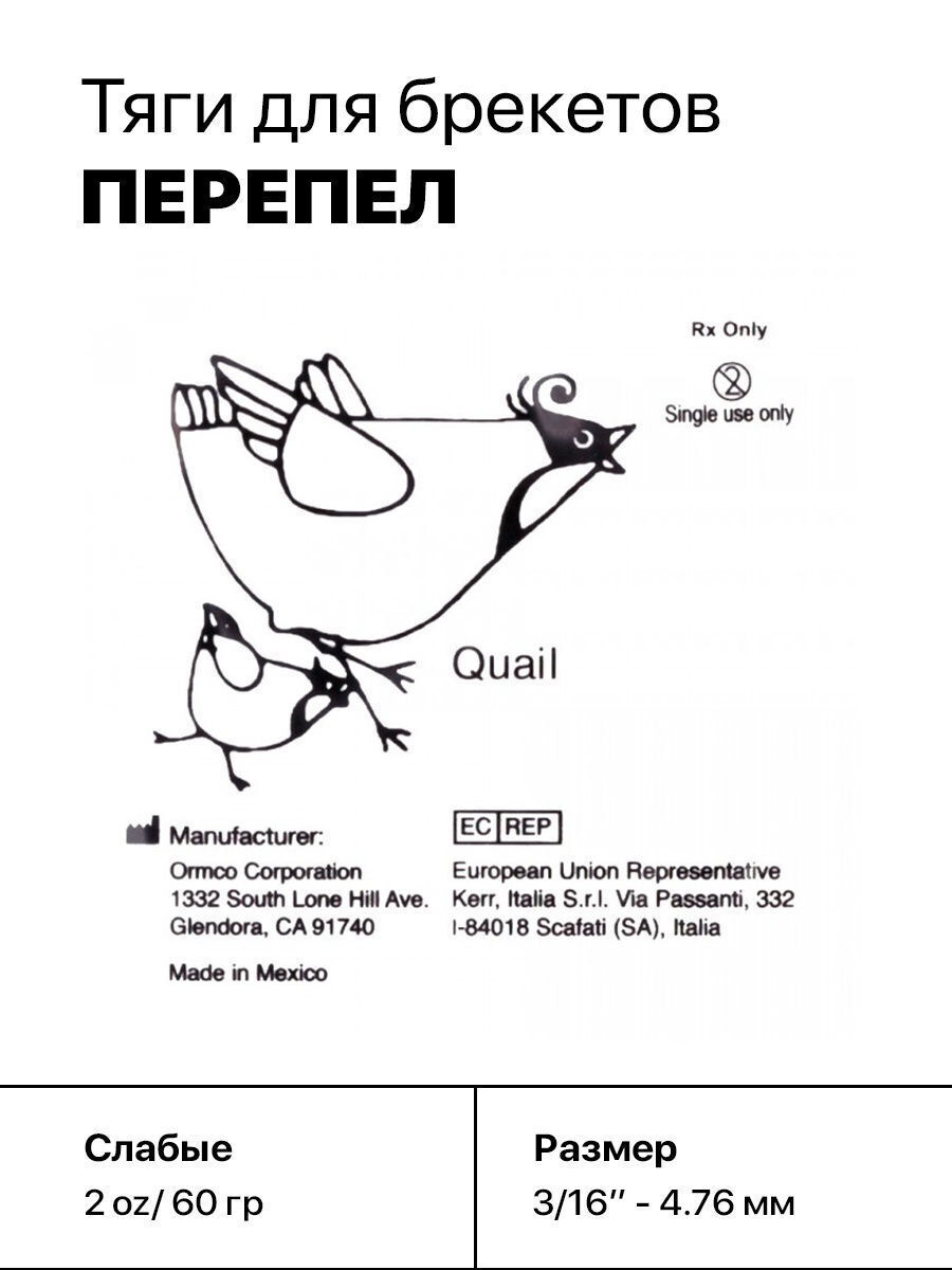 Эластики для брекетов схемы