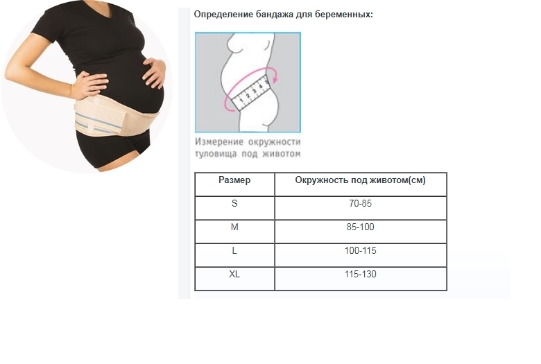 Как правильно надевать бандаж для беременных в картинках