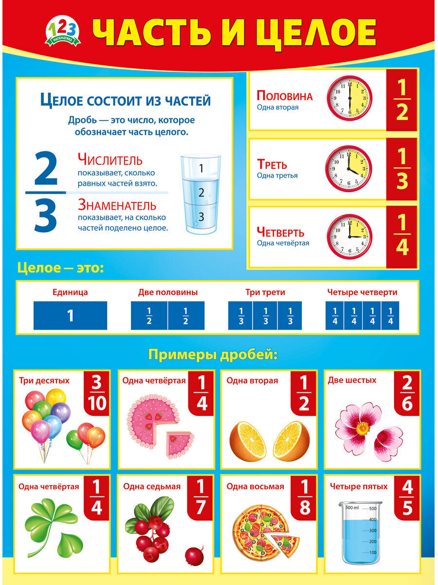 Плакат на 23 февраля в детский сад