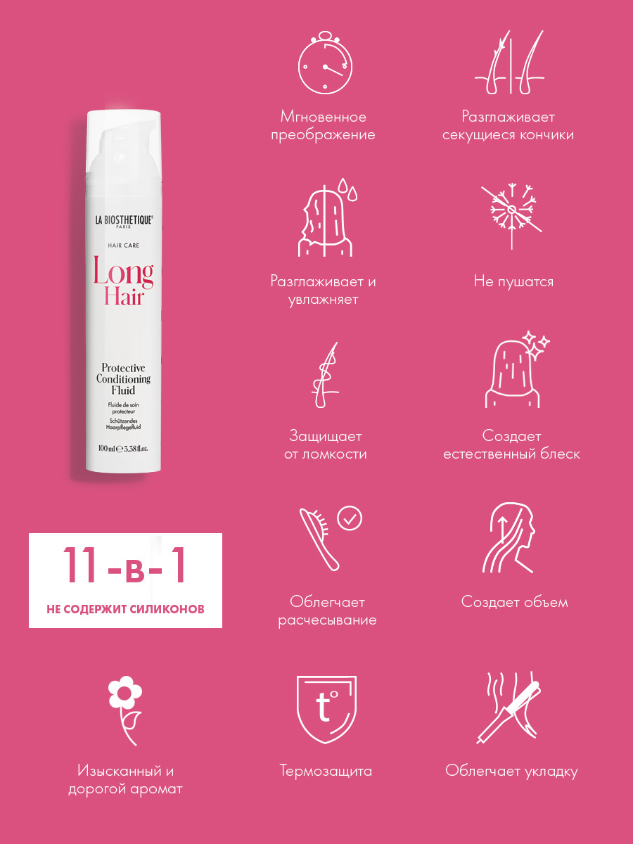 Condition fluid. Protective conditioning fluid.