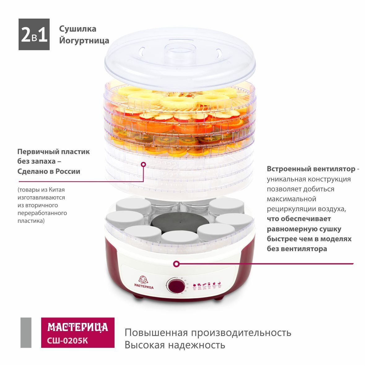 Мастерица сушилка для овощей. Сушилка мастерица СШ-0205 К сушилка для овощей с функцией йогуртницы. Сушилка йогуртница мастерица. Мастерица СШ-0205к сушилка для овощей с функцией йогуртница. Поддон для сушилки мастерица СШ-0205, СШ-0205к.