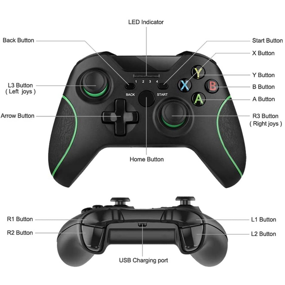 L2 Xbox one кнопка. Кнопка l2 на джойстике ps4. Геймпад Xbox one триггеры. D Pad на геймпаде ps4. Настройка джойстика на андроид