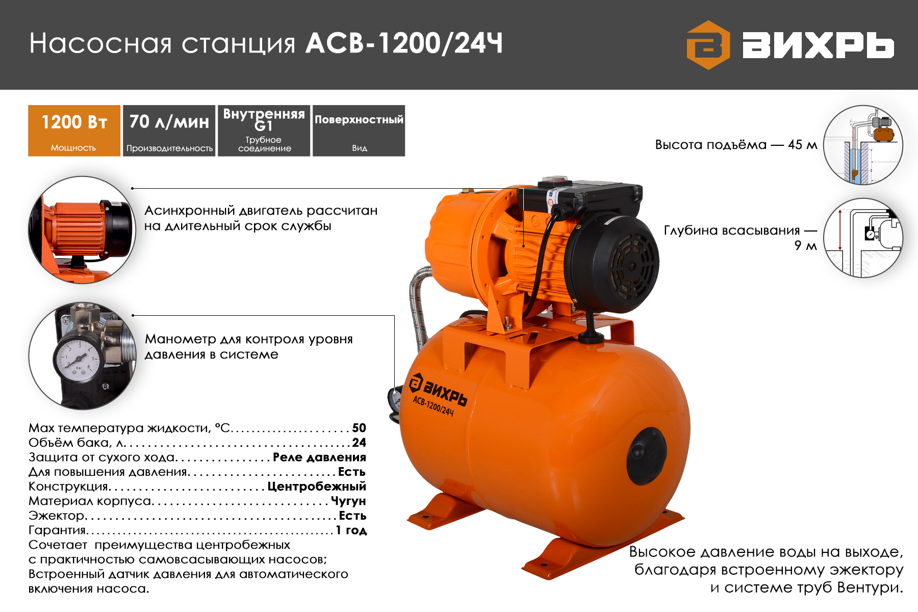 Насосная станция вихрь 1200. Насос Вихрь АСВ 1200. Насосная станция вихорь 1200/24ч. Водяная станция Вихрь АСВ 1200/24 Ч трубка Вентури. Насосная станция Вихрь АСВ-1200/24 чертежи.