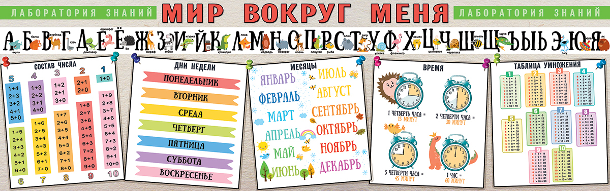 Плакат-полоска "Мир вокруг меня"