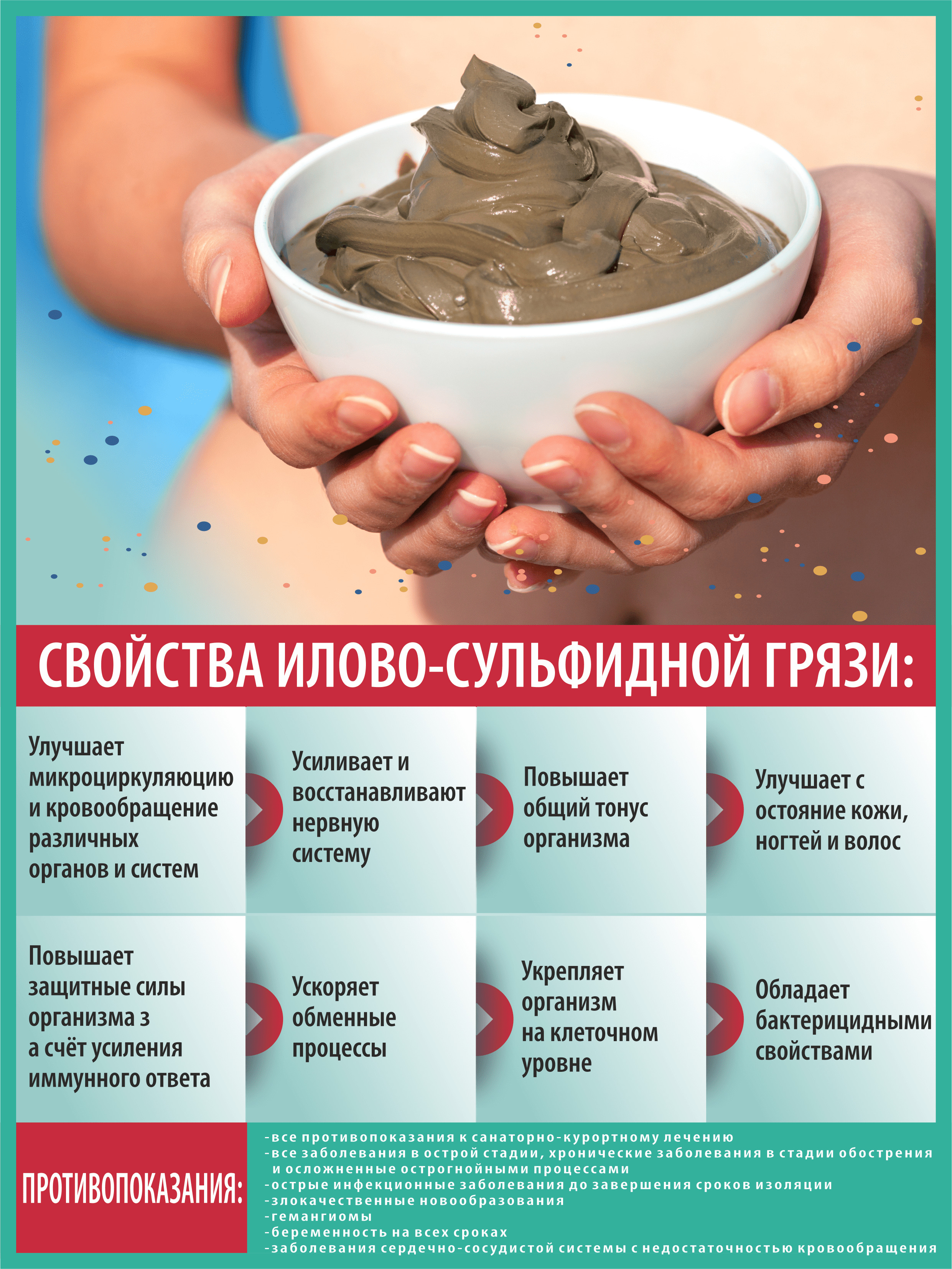 Сульфидно иловая грязь. Грязь иловая сульфидная сакского озера, 150 г. Сульфидно-иловые лечебные грязи. Иловая сульфидная грязь сакского озера (1 кг) формула здоровья. Сульфидно иловая грязь показания.