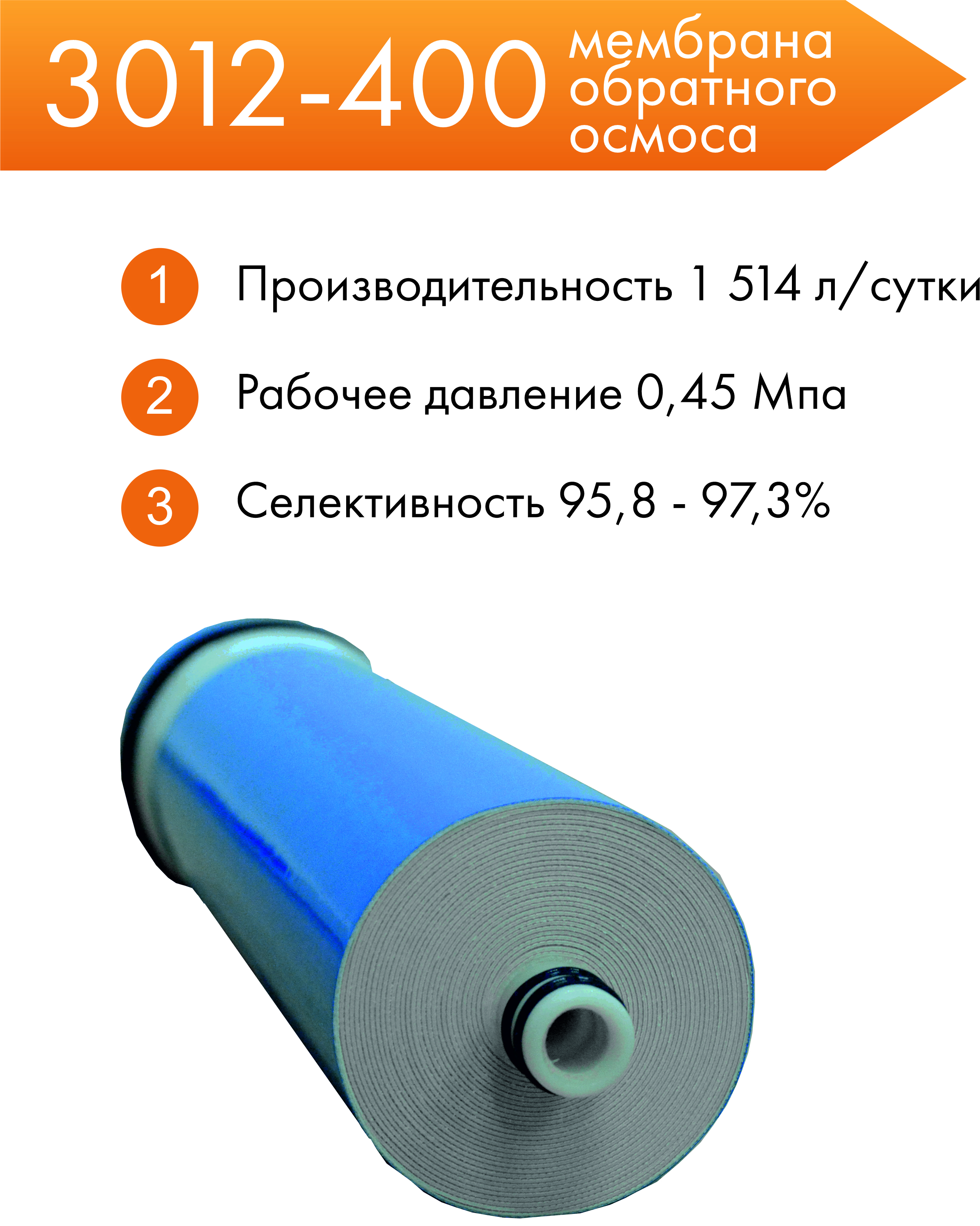 Размеры мембран обратного осмоса и их маркировка Мембрана обратного осмоса, степеней очистки - 1, ресурс 3500 л - купить по выгод