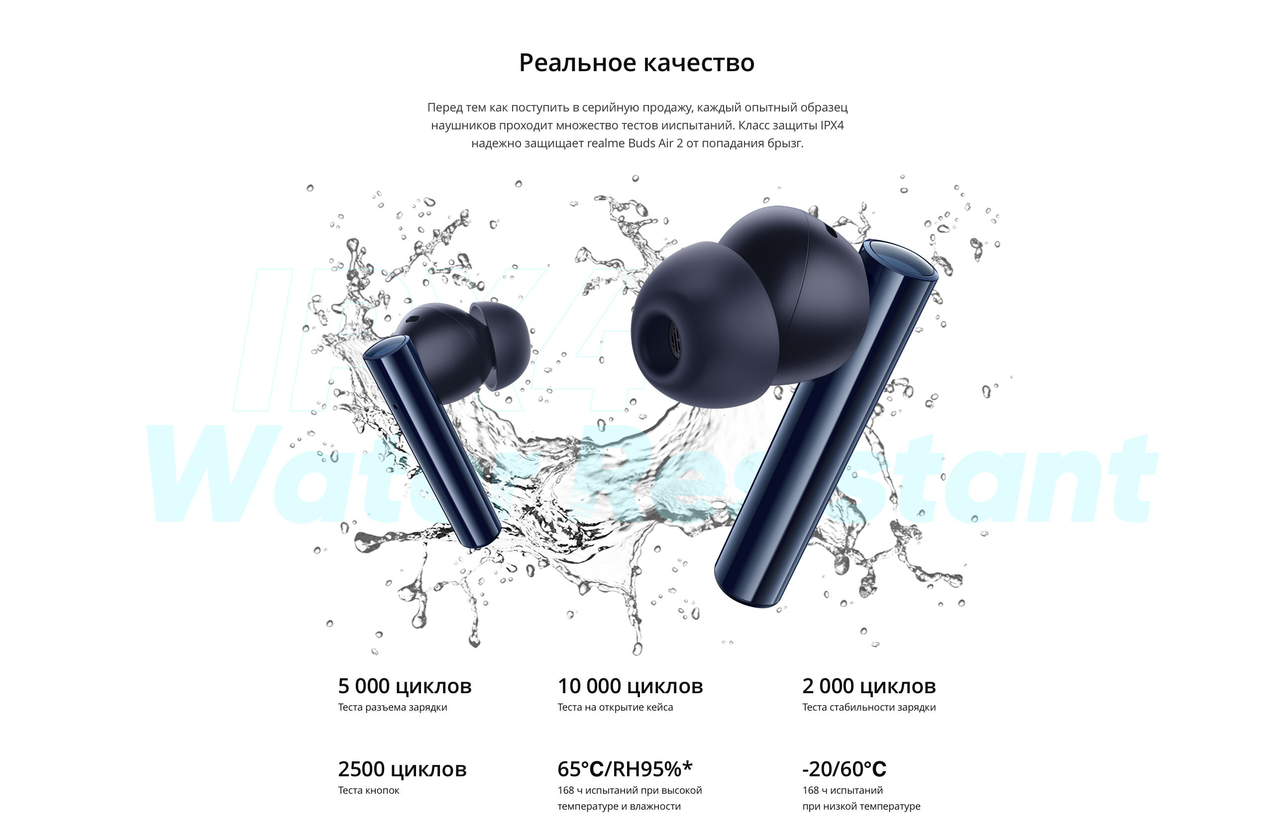 realme Buds Air 2 