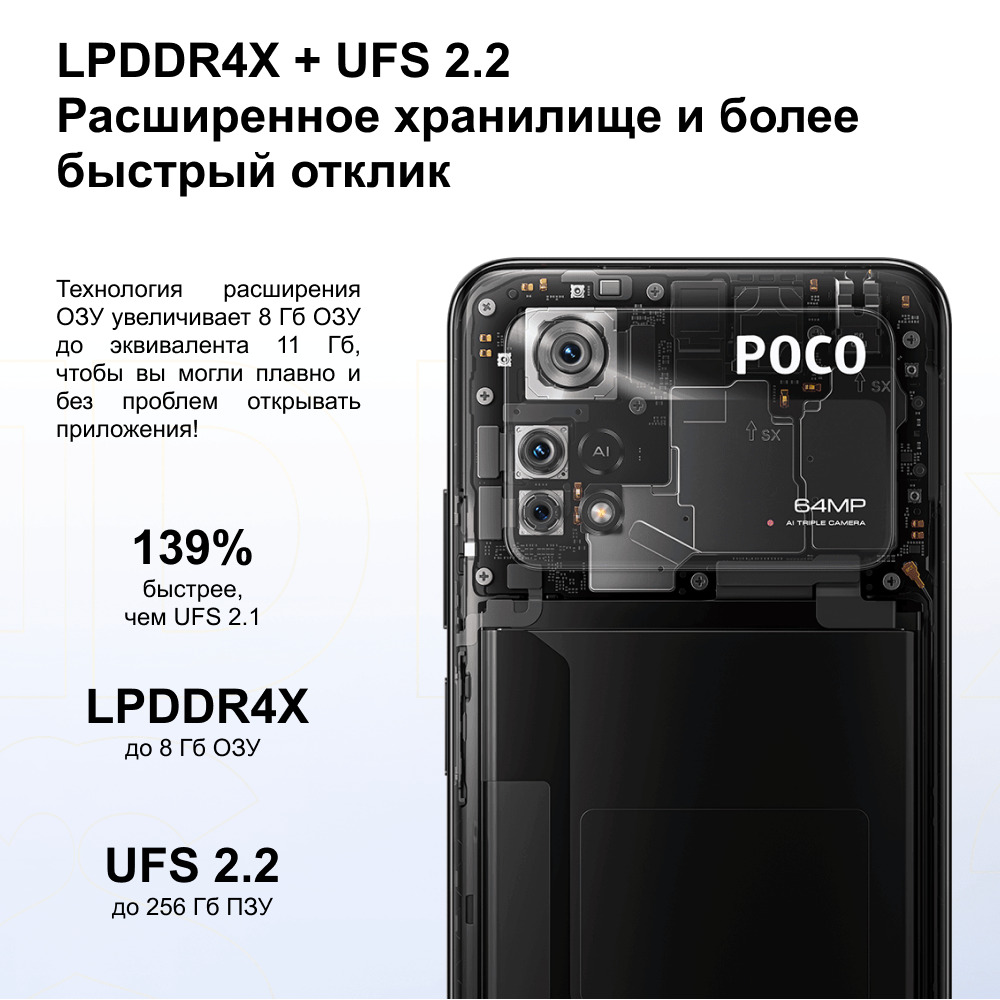 Poco m6 pro 512 гб черный. Poco m4 Pro NFC. 6.43" Смартфон poco m4 Pro 4g 128 ГБ черный меню. Poco f4 модуль NFC. Чехол с аккумулятором на poco m6 Pro.