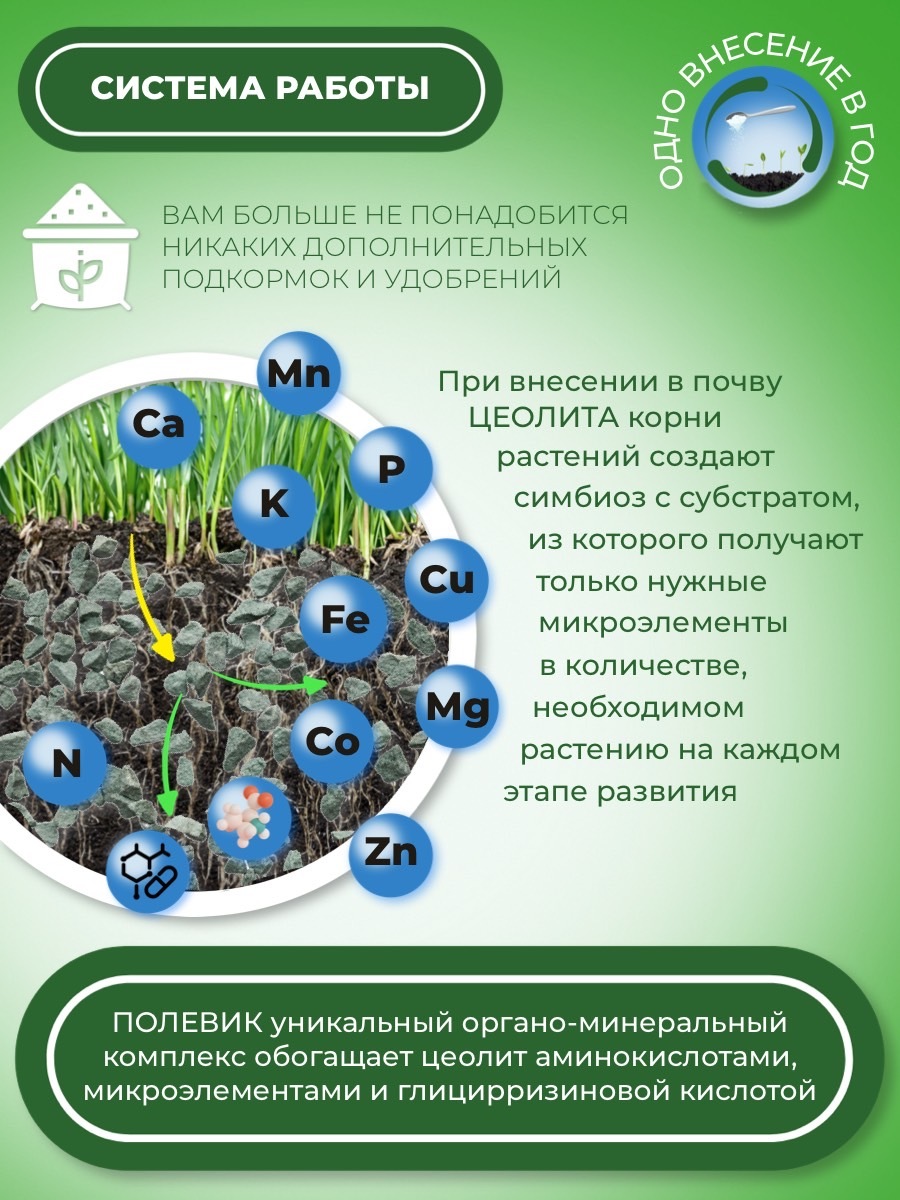 Цеолит Купить В Челябинске Для Растений