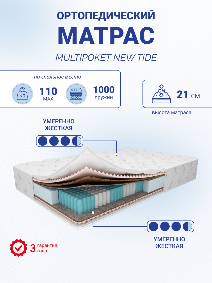 Матрасы ортопедические со скидкой