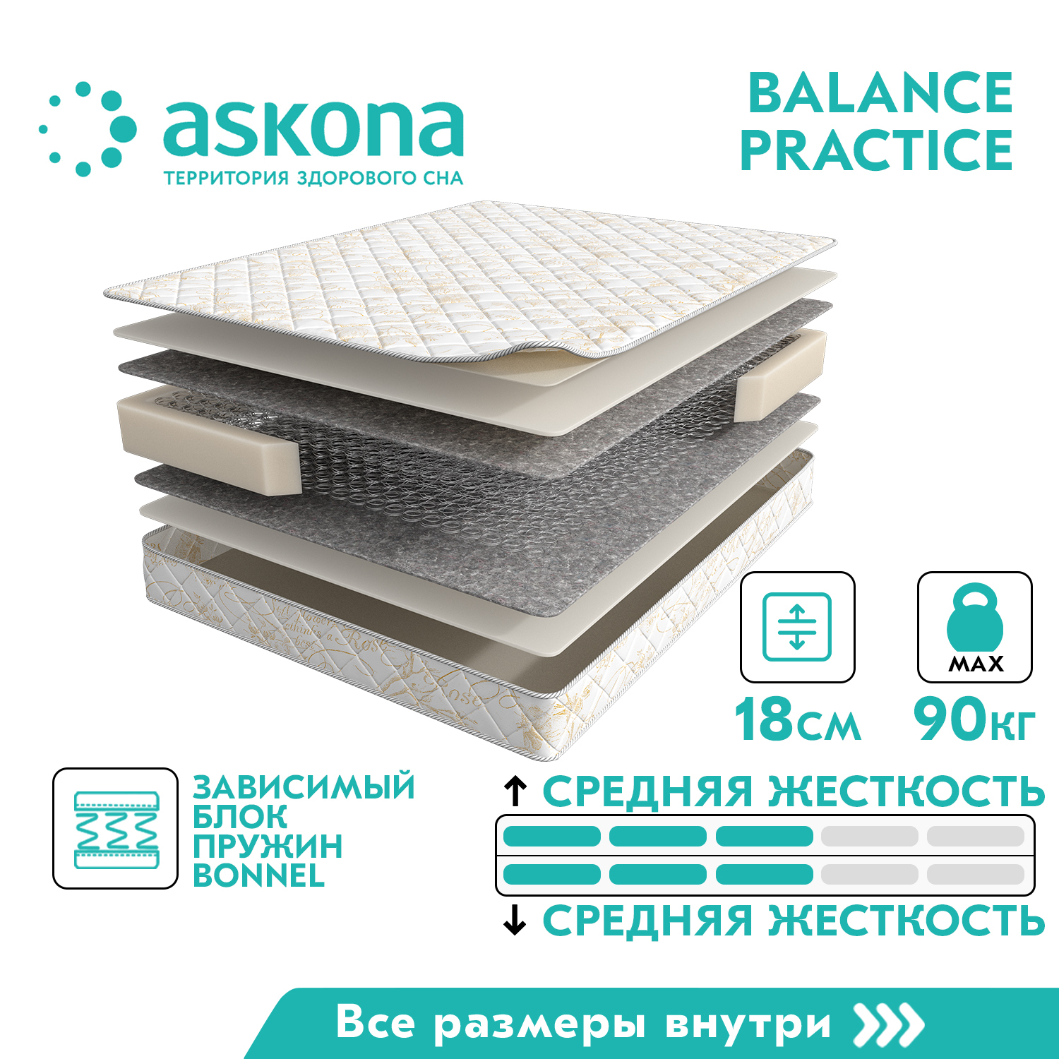 Матрас Askona Balance Practice