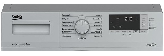 Стиральная машина beko wsre6512zss