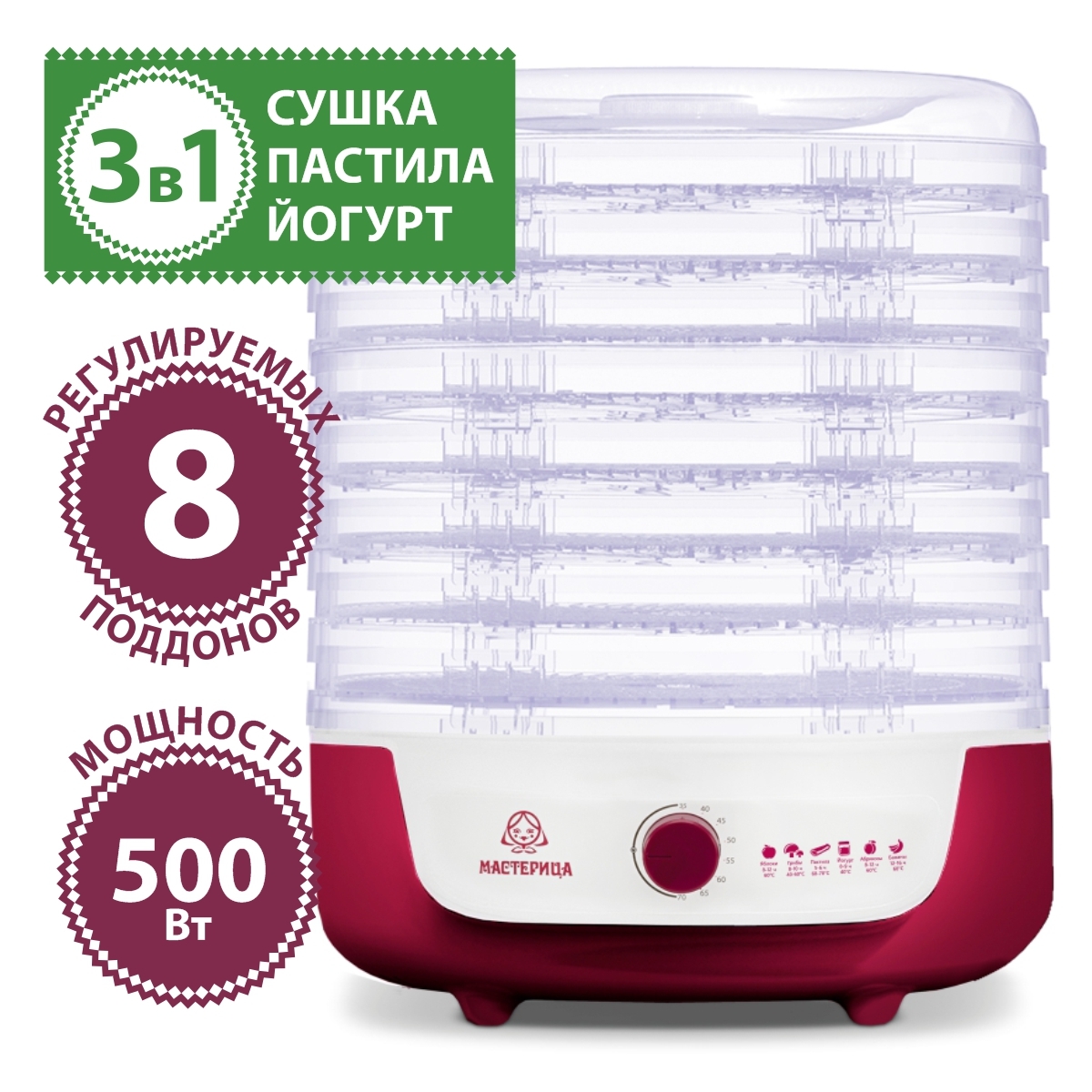 Мастерица сушилка для овощей. Сушилка для овощей и фруктов с функцией йогуртница мастерица СШ-0205к. Сушилка мастерица. Сушилка для овощей Кудесница. Сушилка для овощей и фруктов мастерица СШ-0205к инструкция.