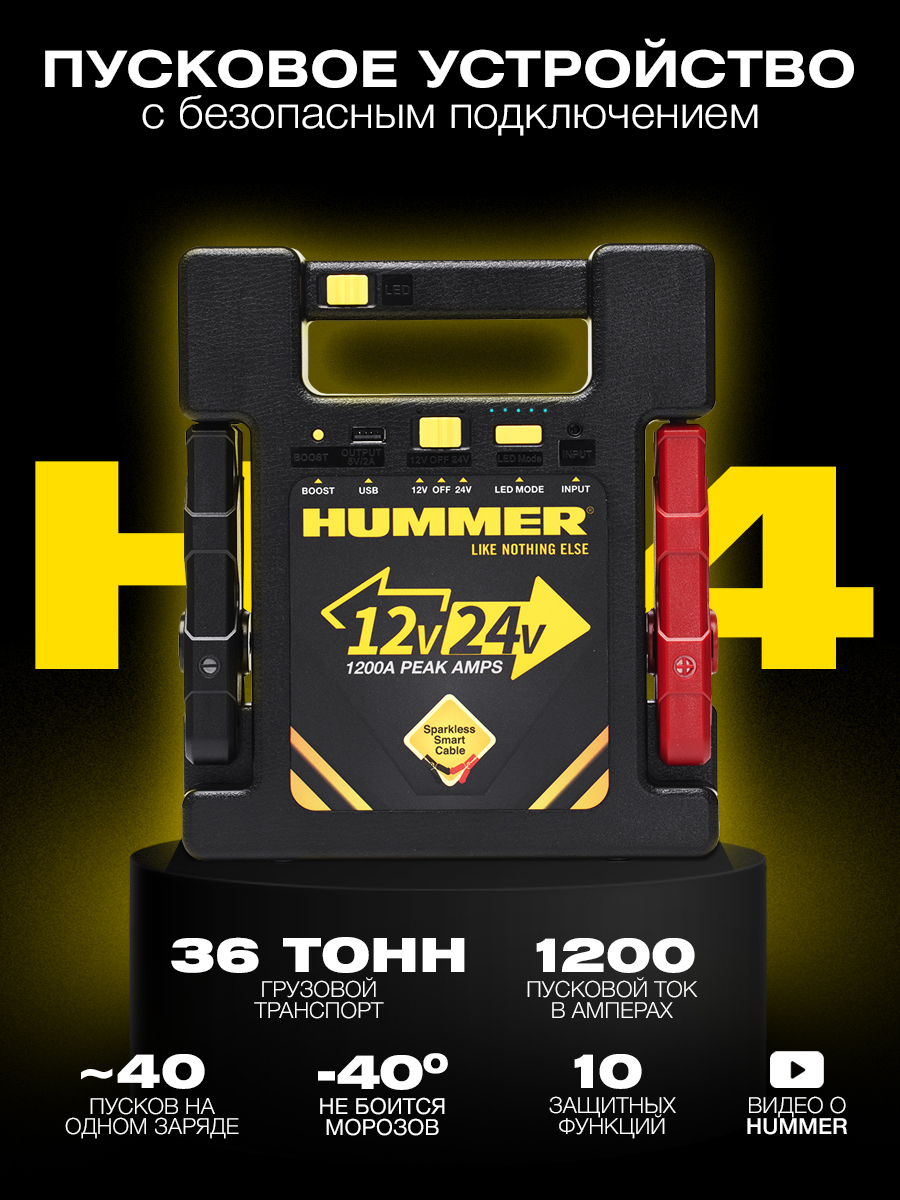 Пуско зарядное устройство hummer h24