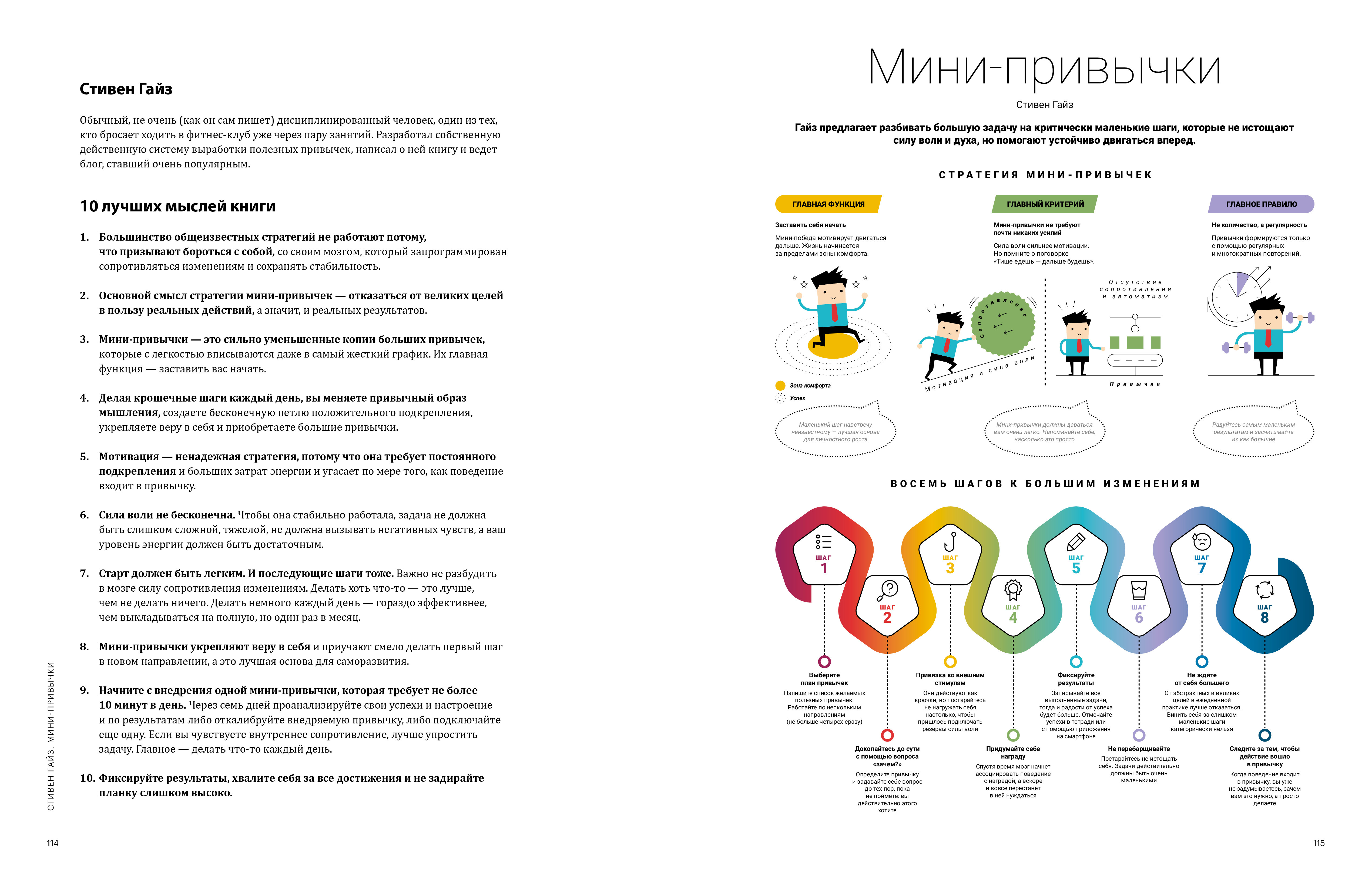 12 soft skills 21 века