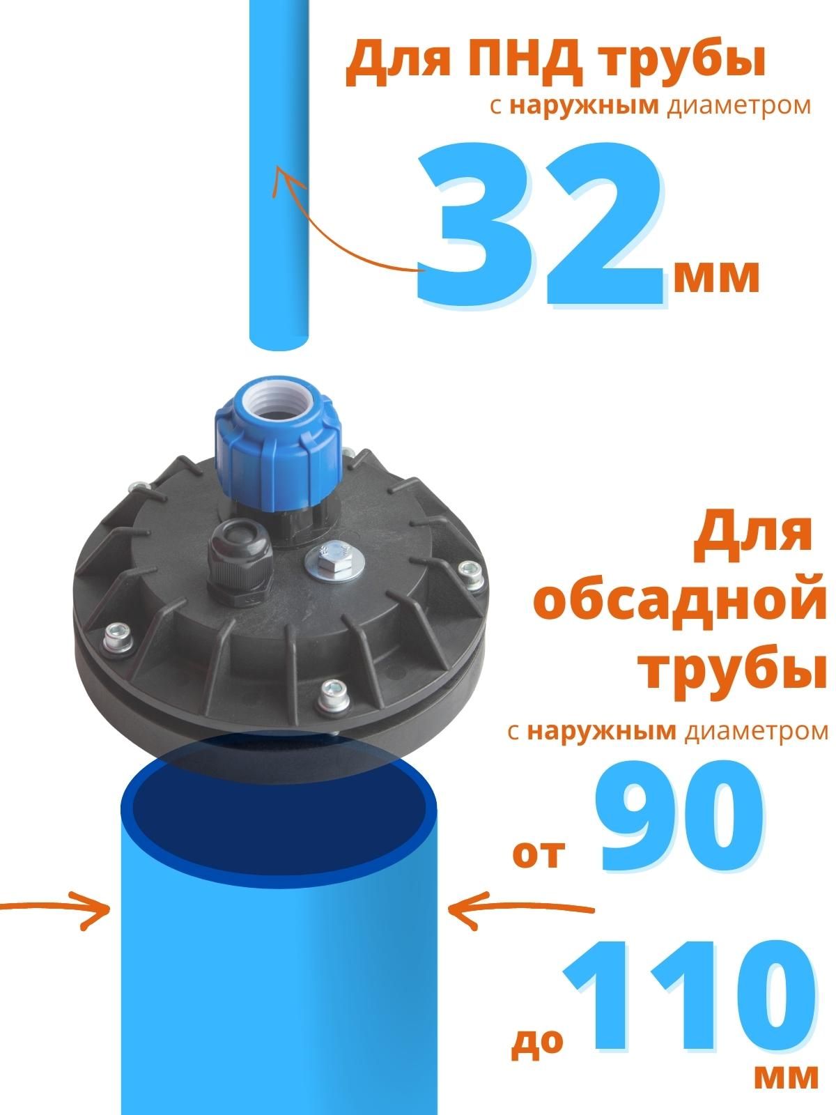 Скважина 160 труба. Заглушка для скважины 110. Джилекс ОС 140-160/40.