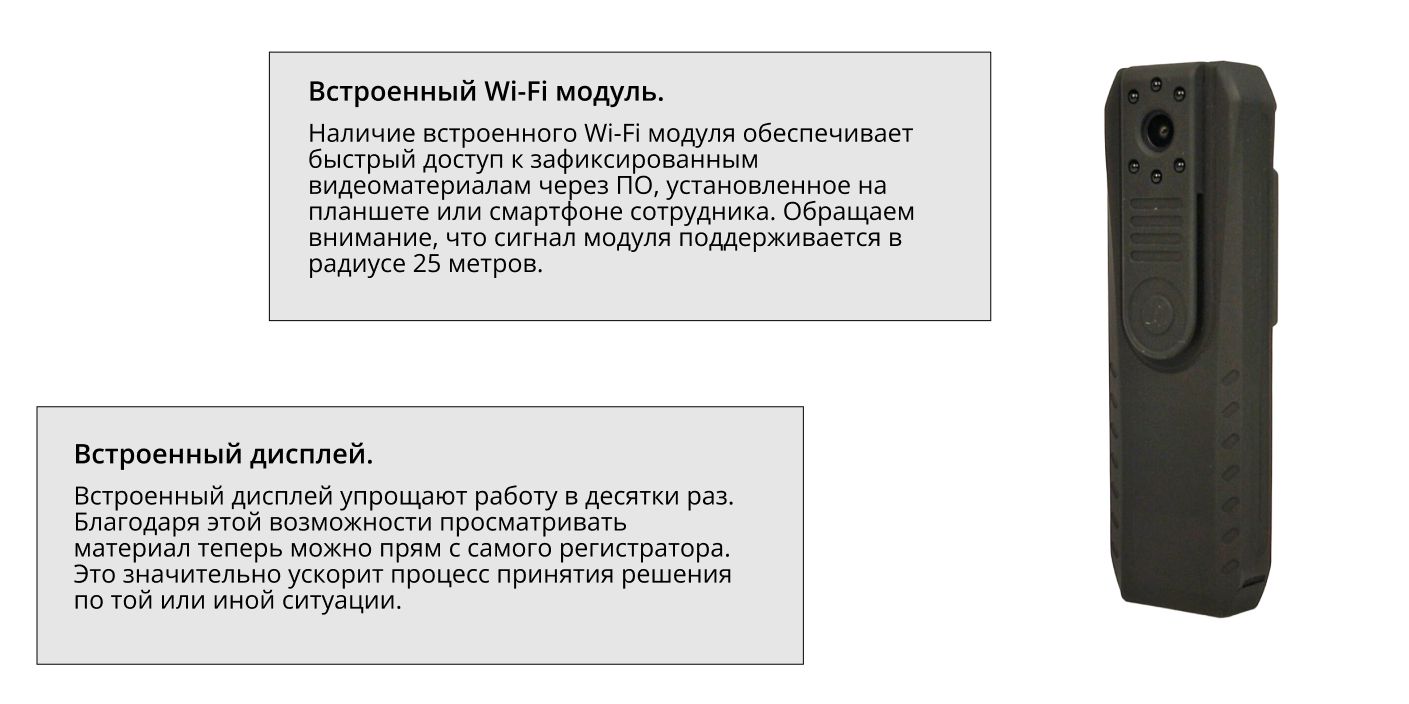 Персональный видеорегистратор nsb инструкция