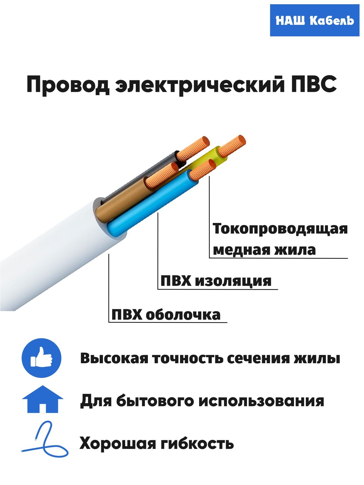 Кабель Пвс 4х 0.5 Купить