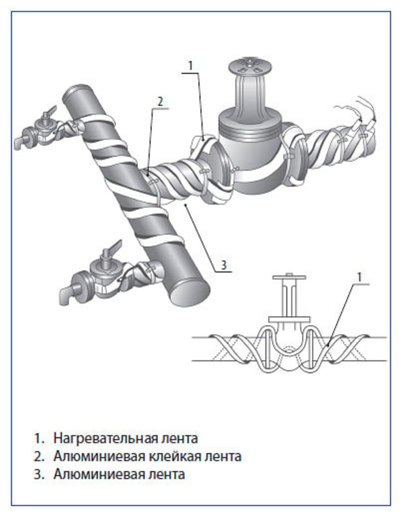 Энгл 1 схема