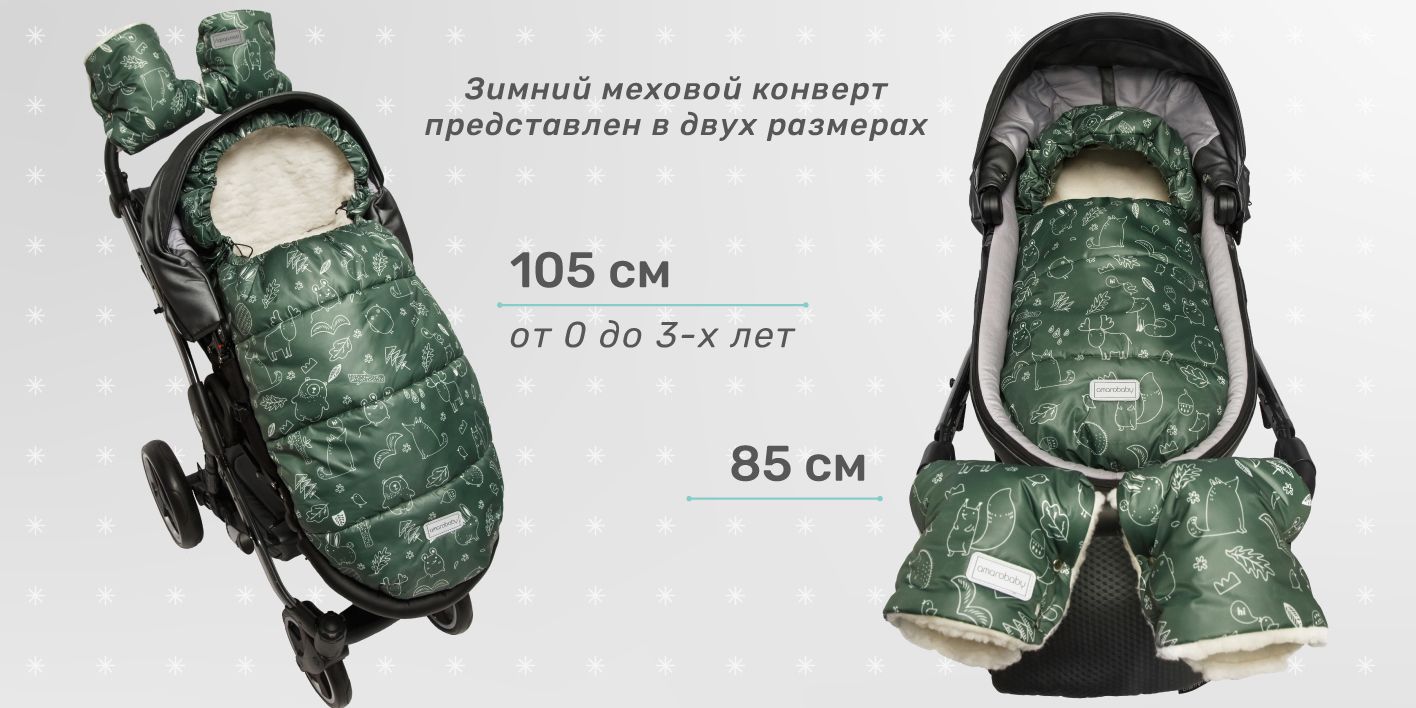 Текстовое описание изображения