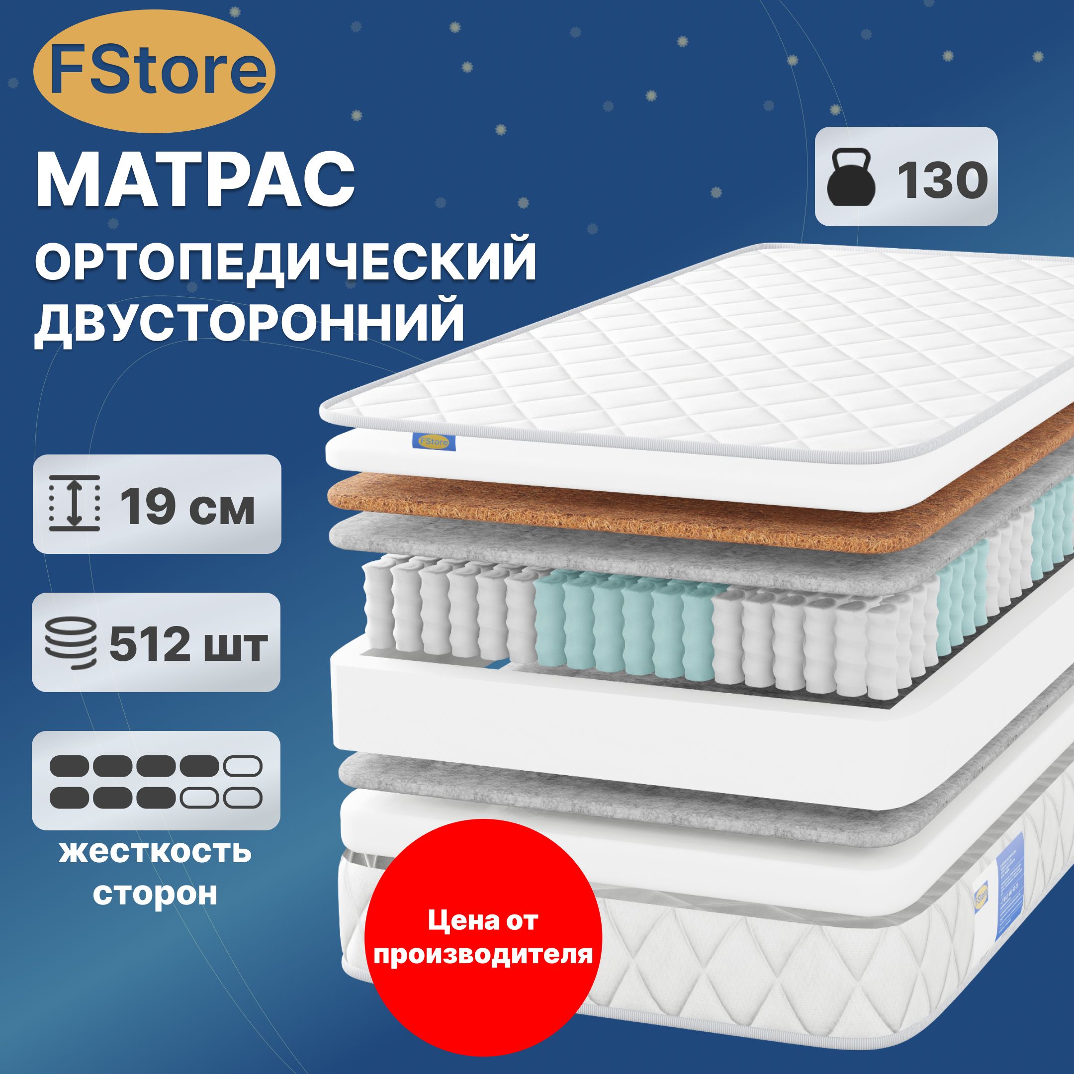 Матрас магазин Европа склад