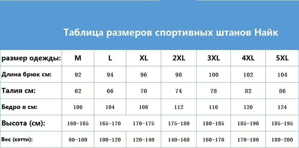 Размеры одежды таблица брюки