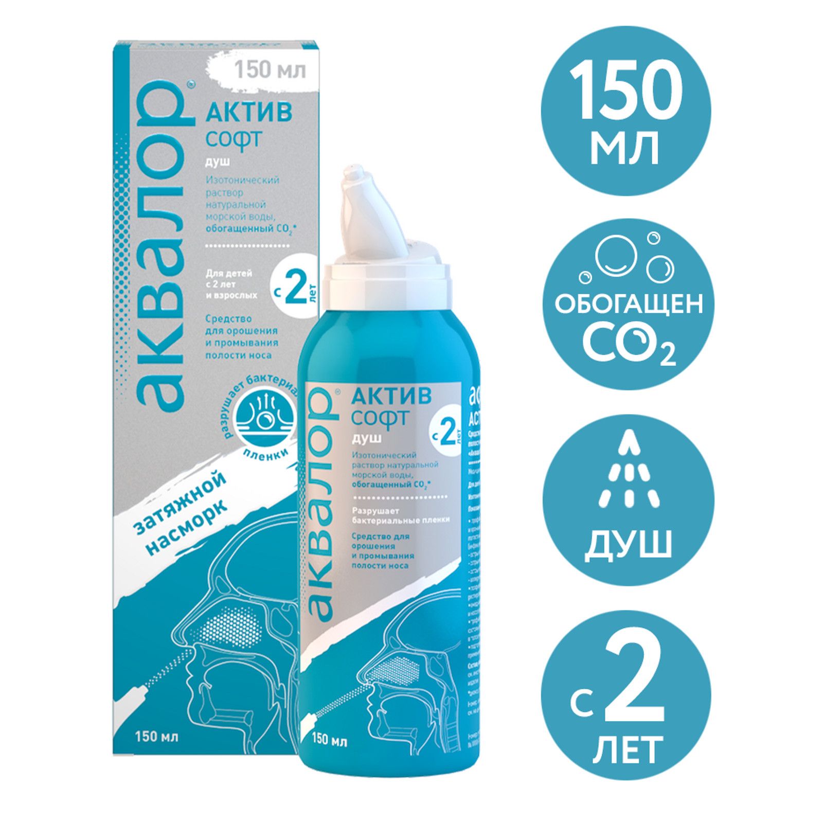 Аквалор Актив Софт спрей для промывания носа с морской водой, с 2 лет, 150  мл — купить в интернет-аптеке OZON. Инструкции, показания, состав, способ  применения
