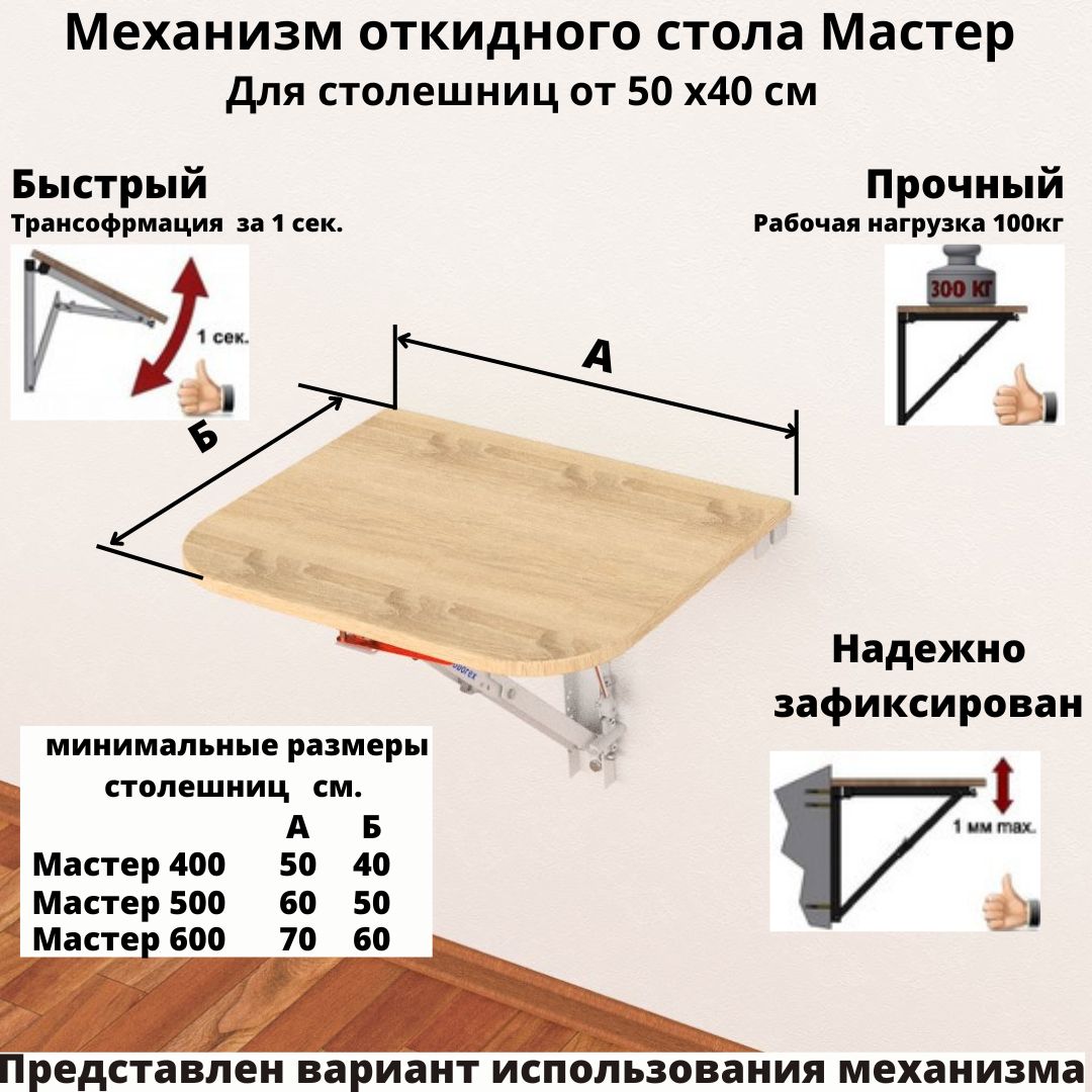 Механизм откидного стола мастер 400