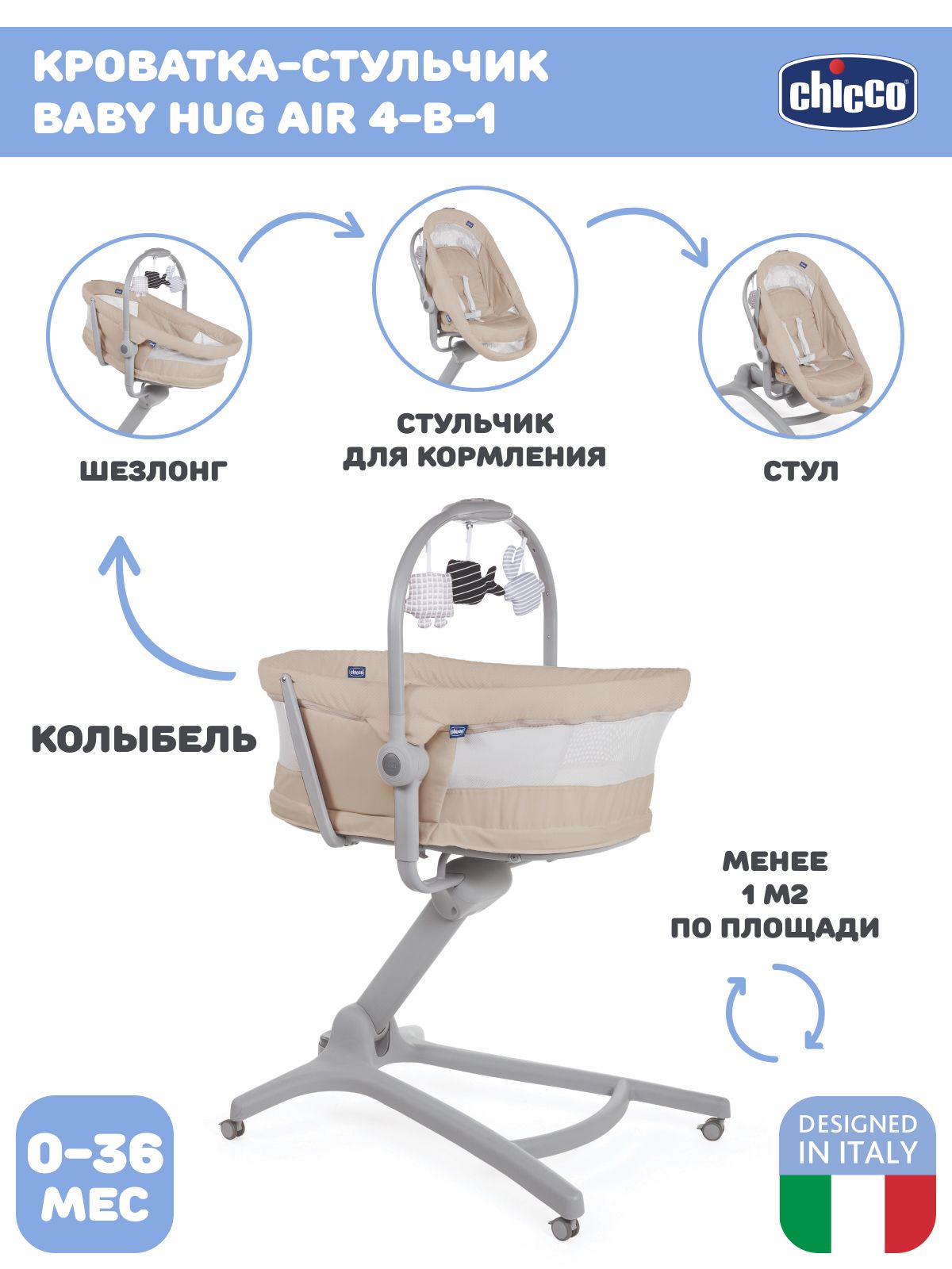 Стульчик кроватка для новорожденных