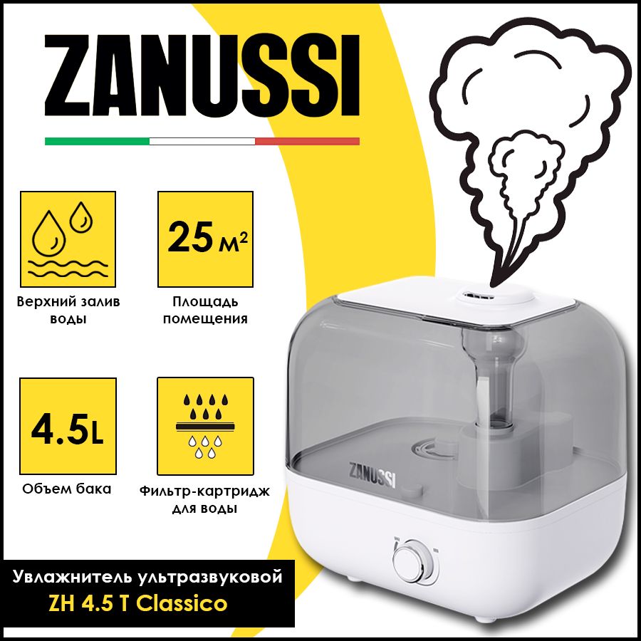 Увлажнитель занусси инструкция. Увлажнитель Zanussi zh 4. Воздухоувлажнитель Zanussi zh 2.5 t unico. Фильтр для увлажнителя воздуха Zanussi zh 5.0