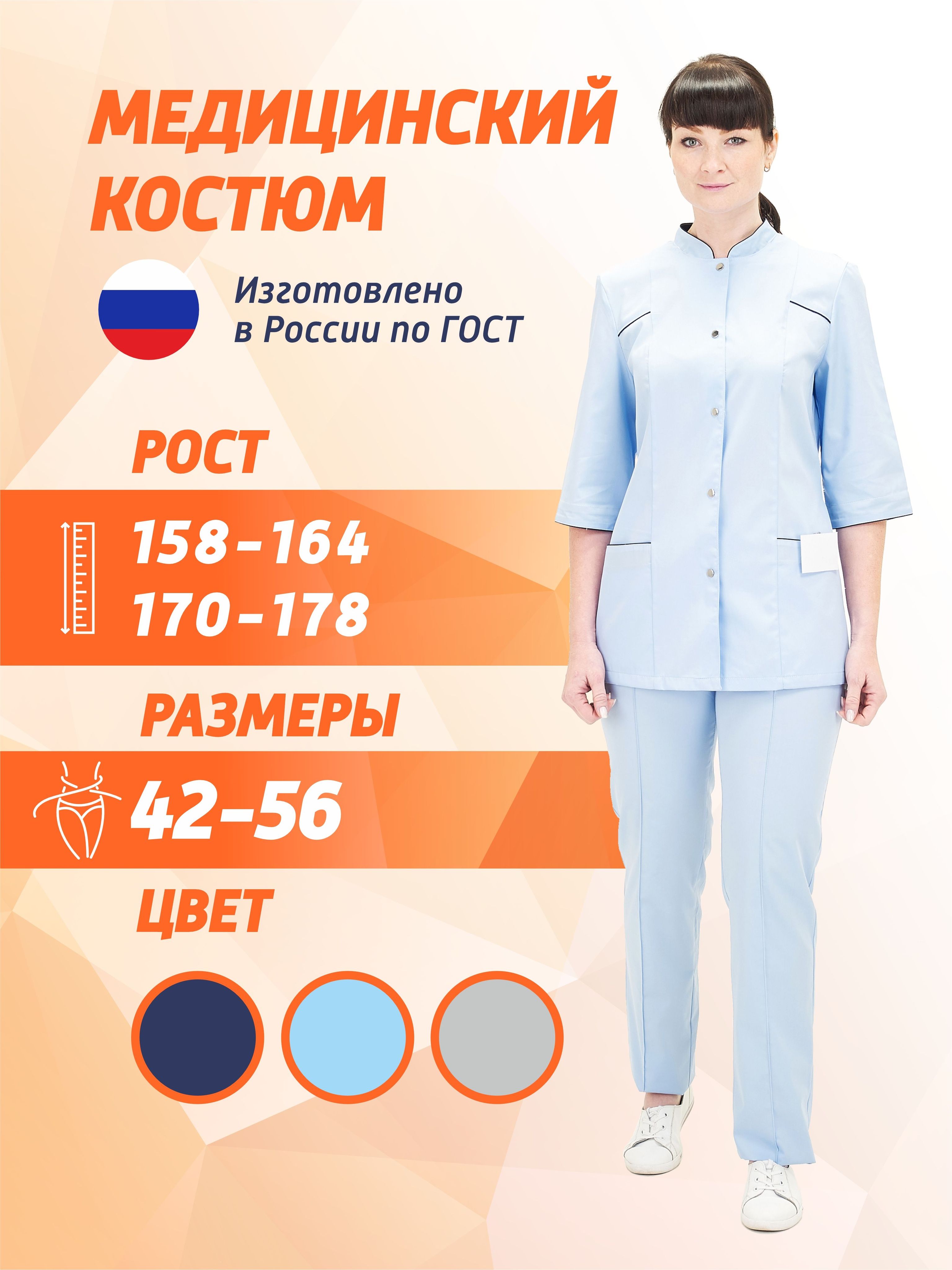 Характеристика медработника