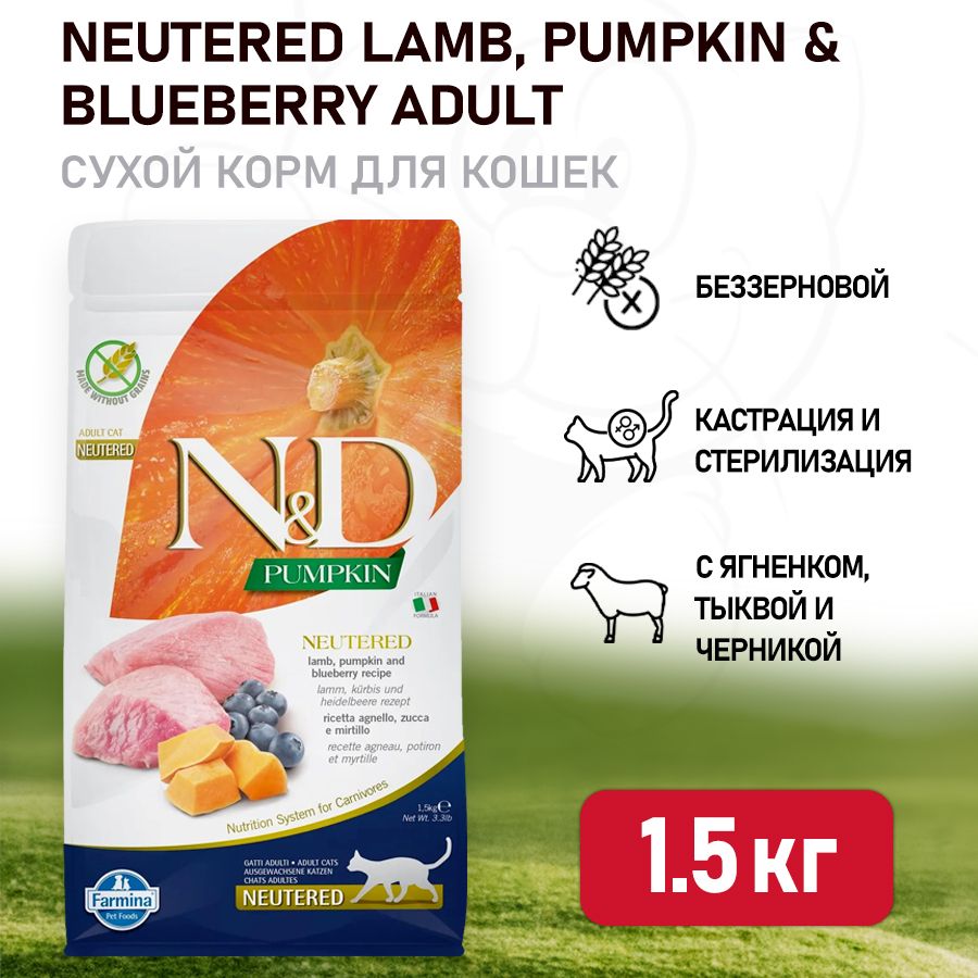 Farmina корм для кошек neutered. Фармина для стерилизованных кошек отзывы.