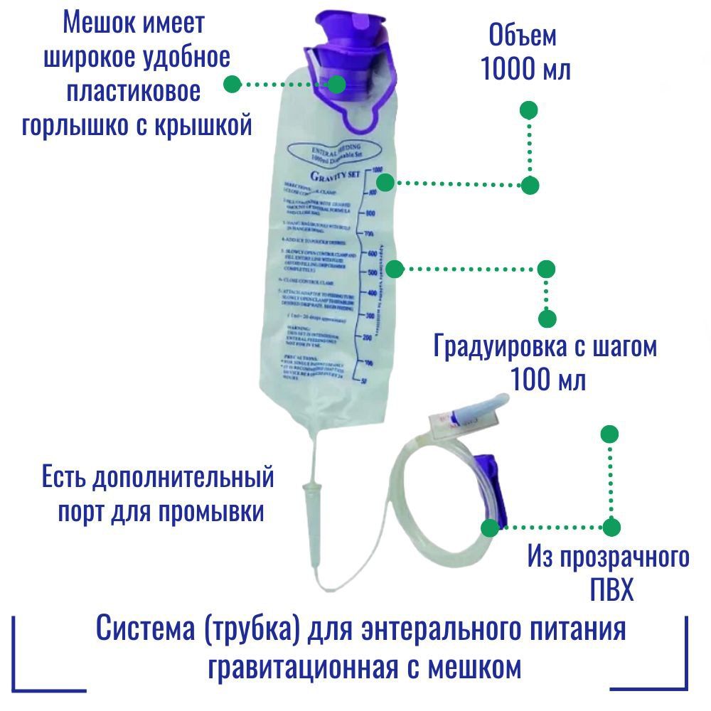 Зонд Для Энтерального Питания Купить