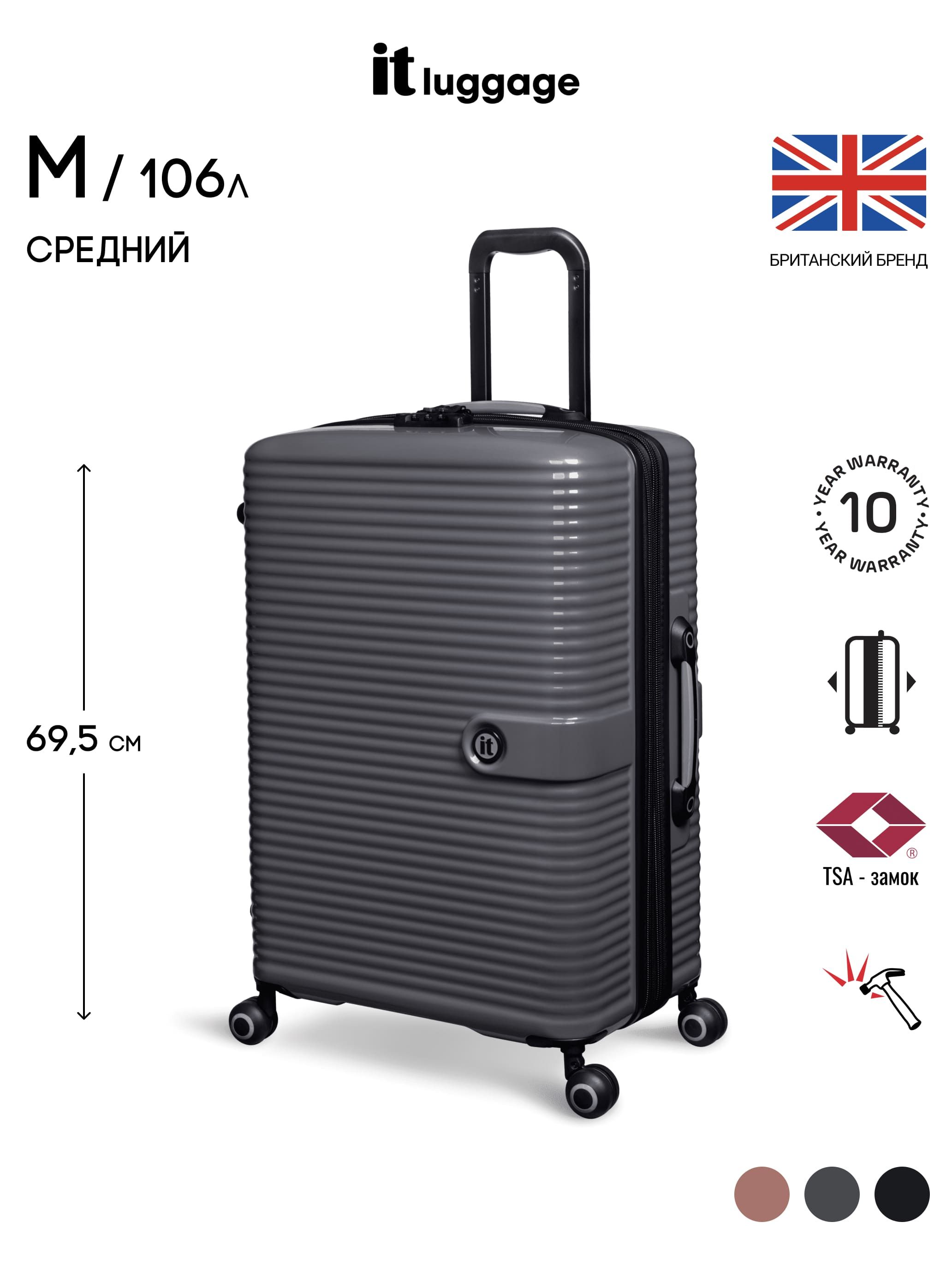 It luggage 1.6 kg online