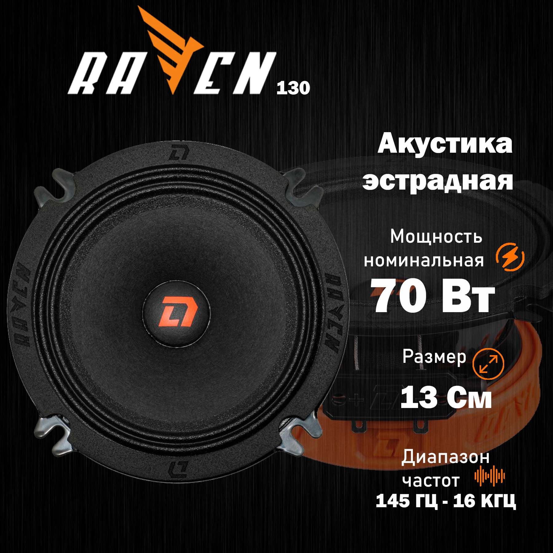 Dl audio raven коробка. Рейвен 250 для аудио. Dl audio raven 130. Dl audio raven 130. Dl audio barracuda 165 16 см эстрада проставки.