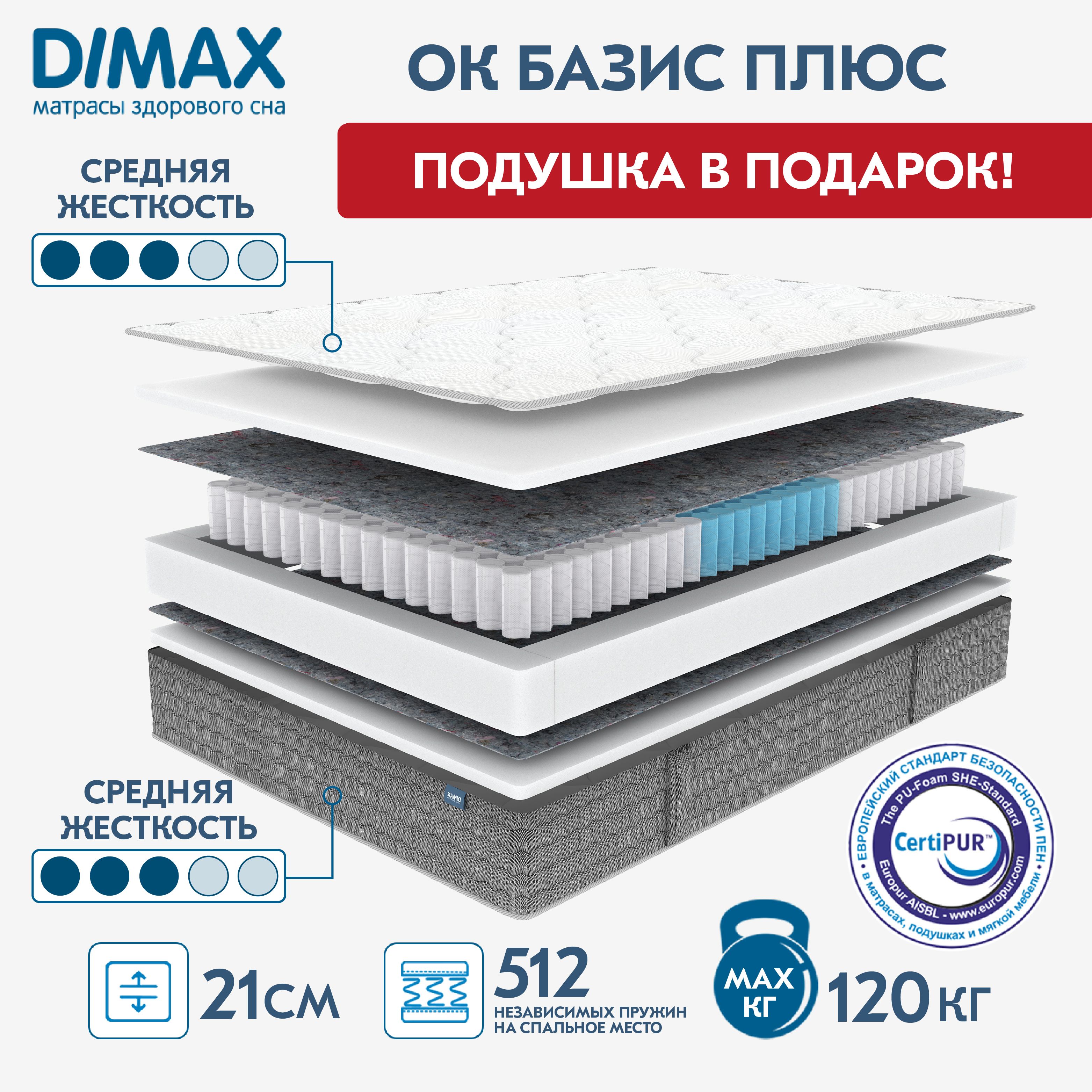 Матрас dimax онли базис плюс