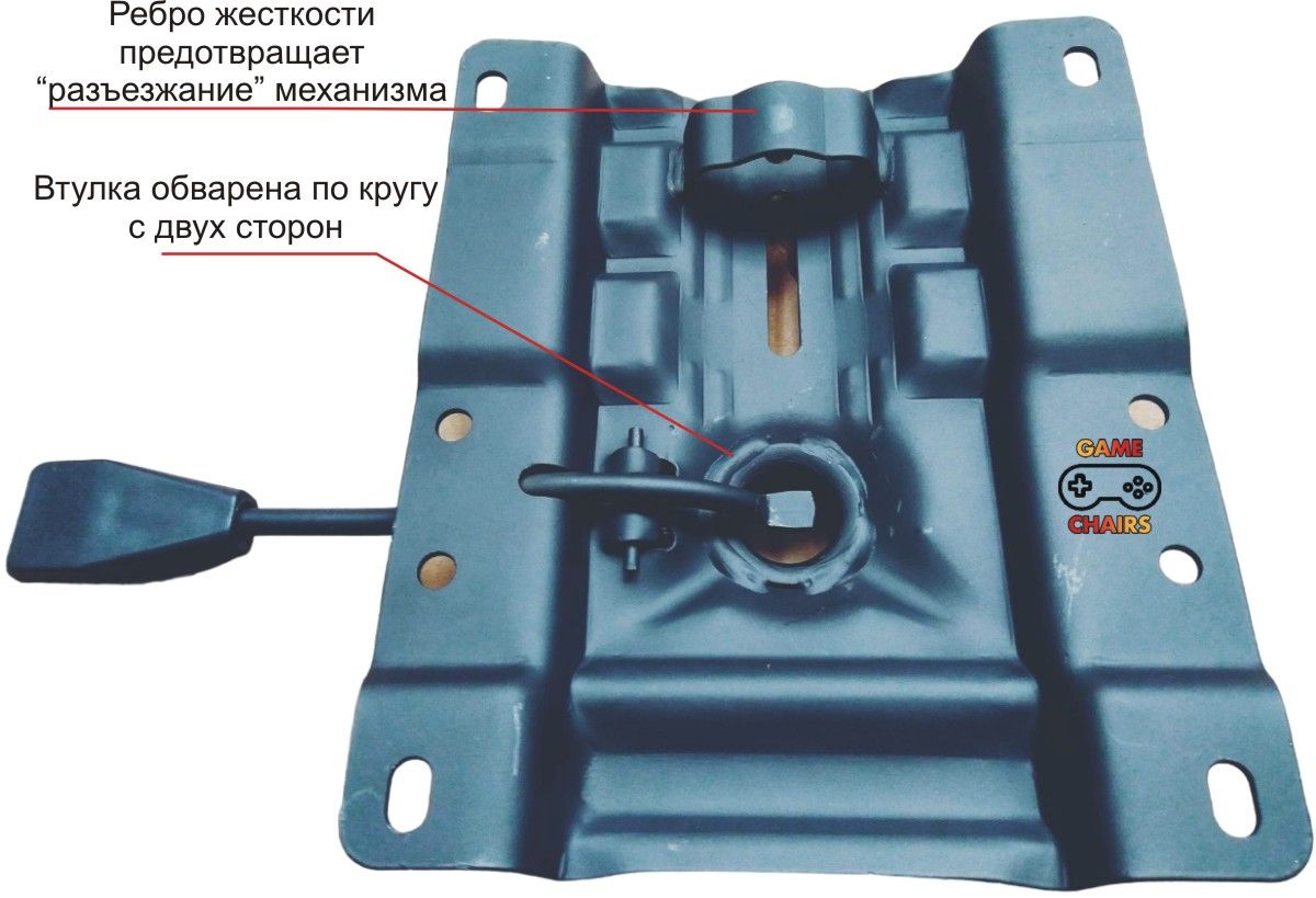 Механизм пиастра для кресла что это