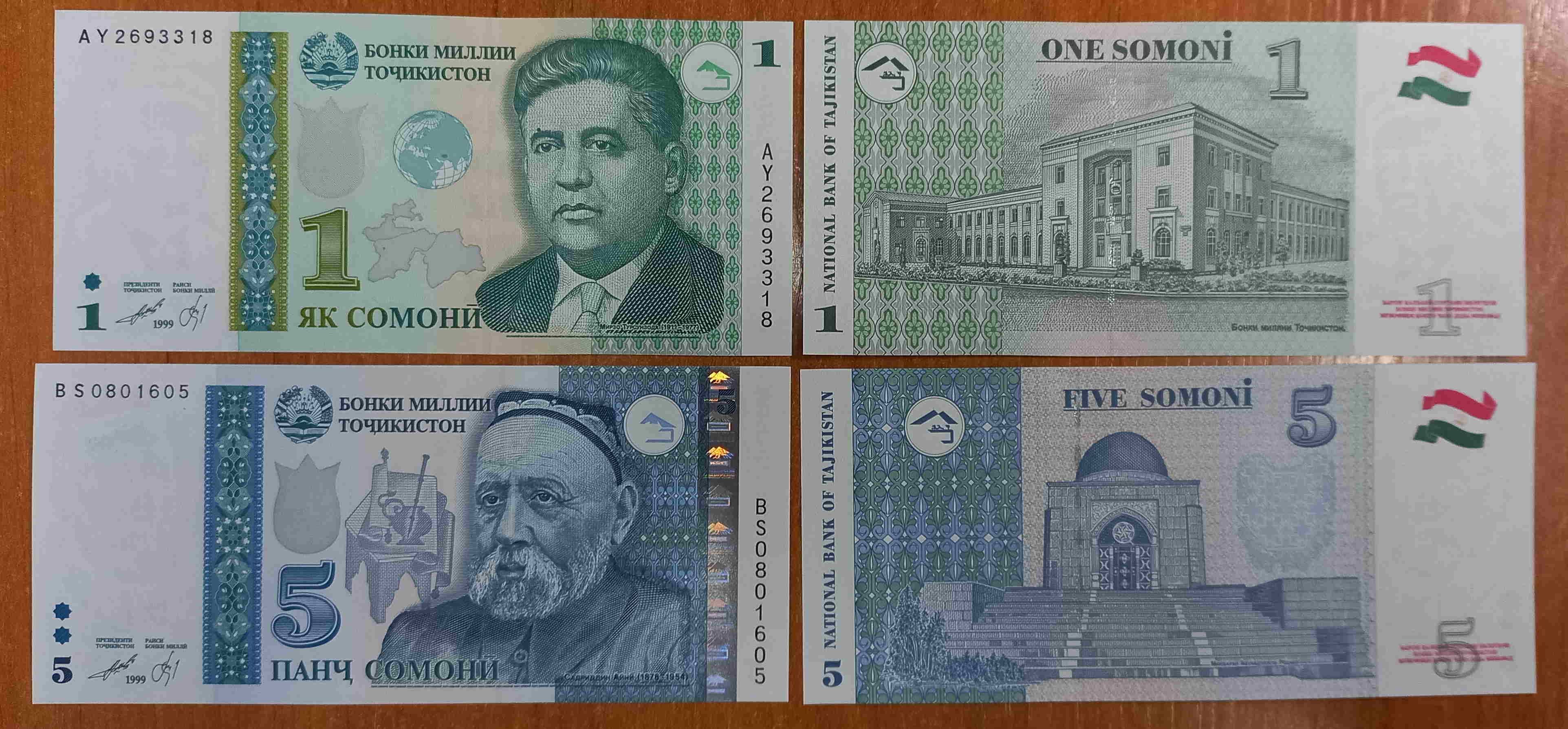 Сегодня курс таджикистан сомони сколько. Купюры Таджикистана. 1000 Сомони. Самунини. 1000 Сомони фотография.