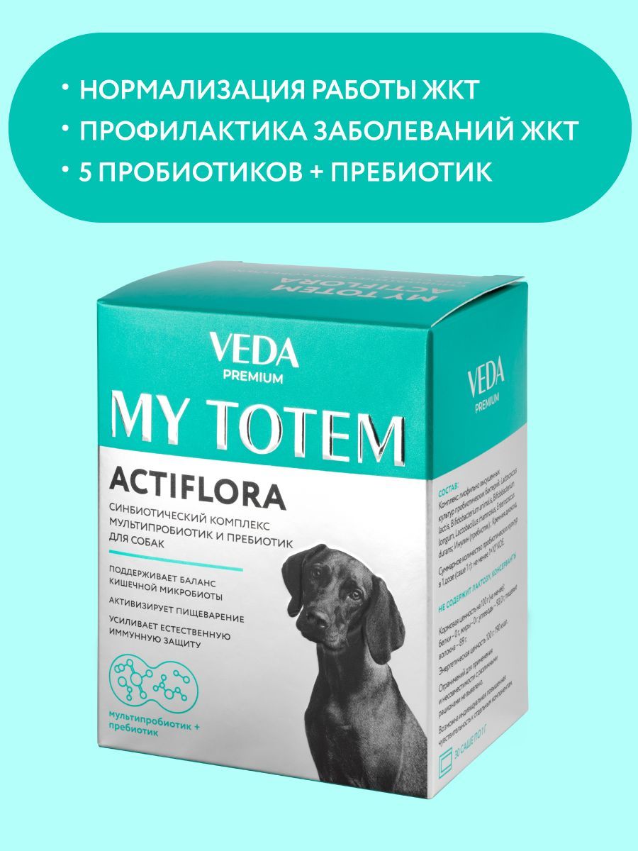 Пробиотики Для Собак купить на OZON по низкой цене
