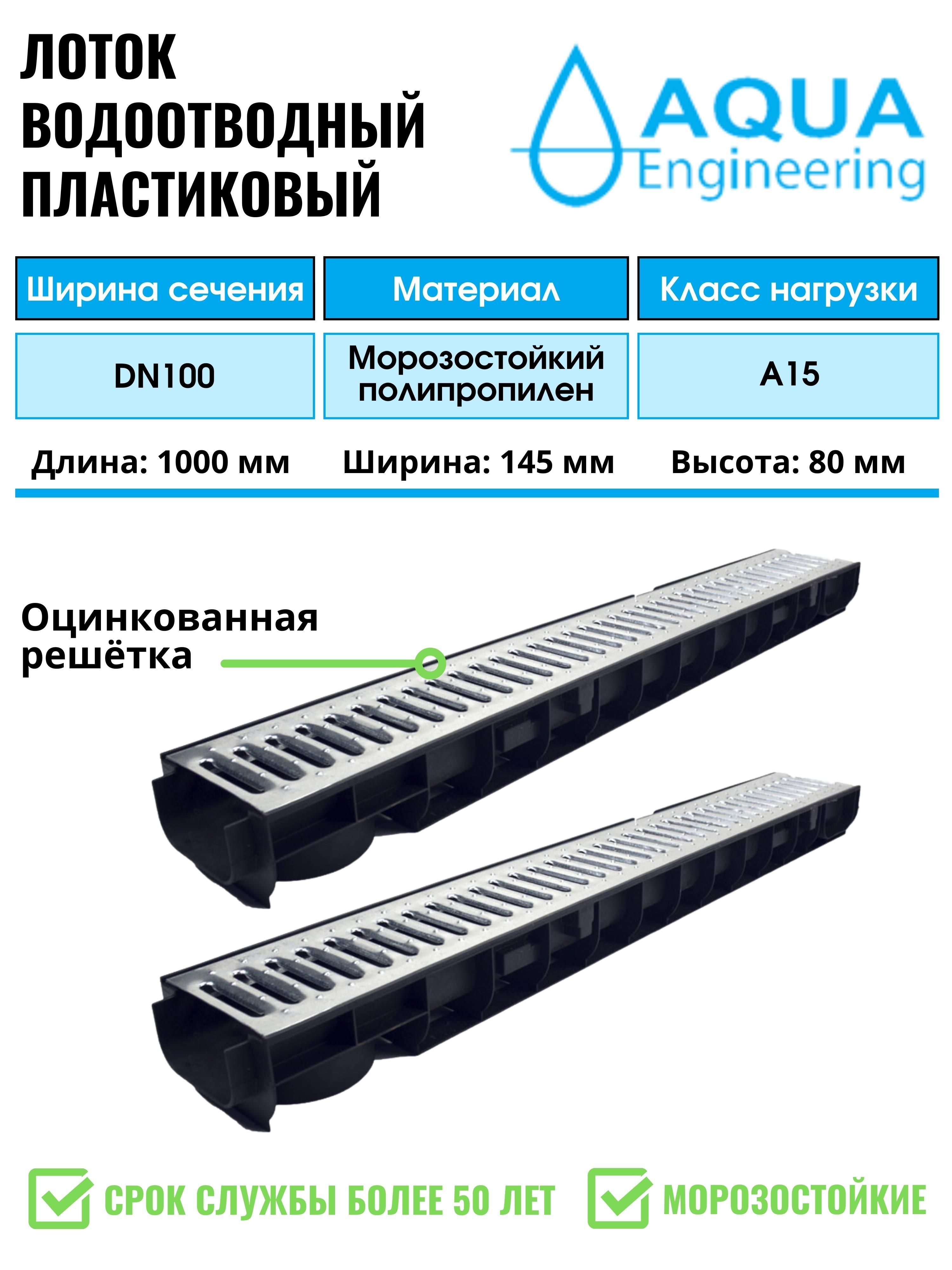 Лоток водоотводный пластиковый дренажный, с решеткой штампованной оцинкованной, 1000x145x80 (2 шт)