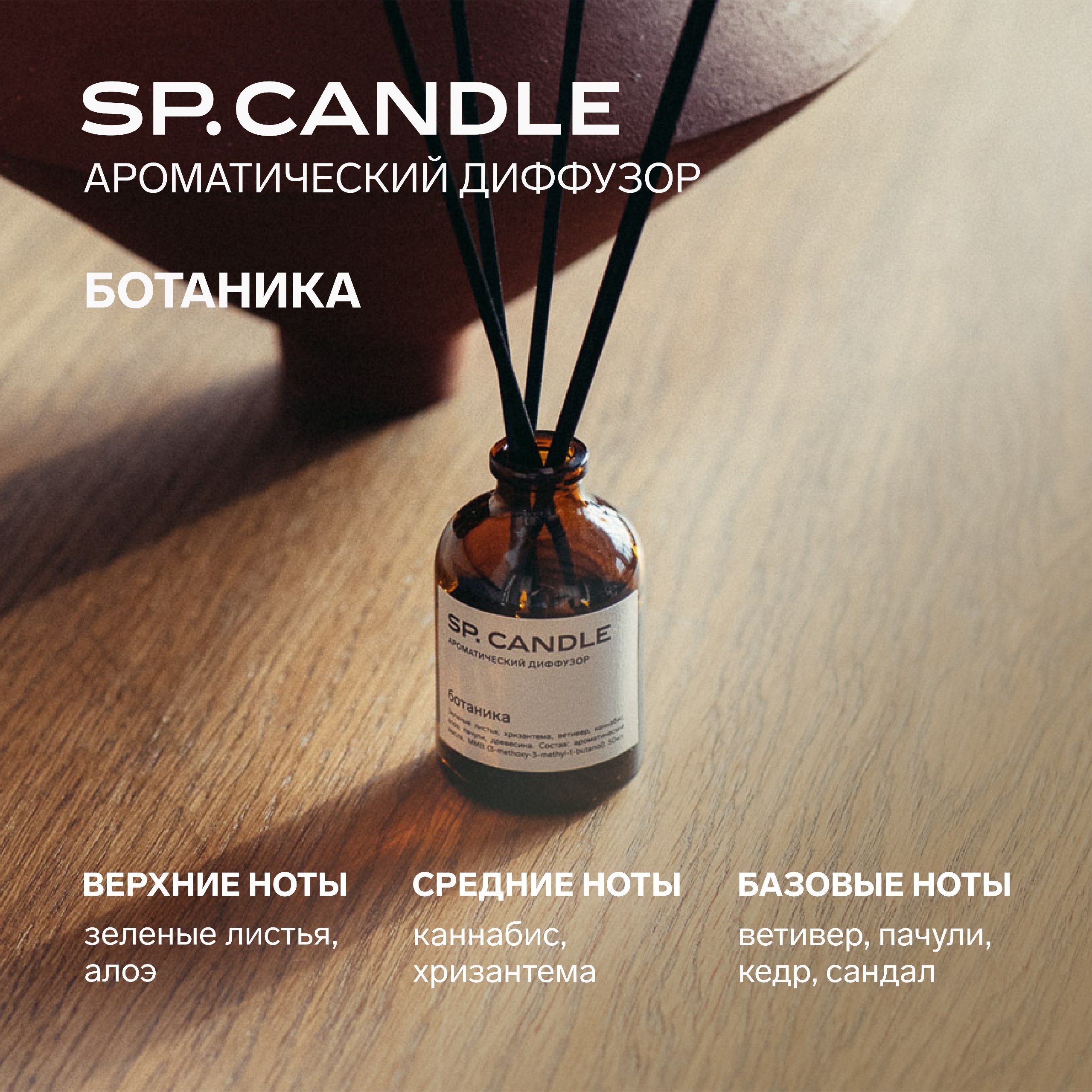 Ароматический диффузор SP. CANDLE, Жидкий, Травяной, Алоэ-вера, 50 мл  купить по доступной цене с доставкой в интернет-магазине OZON (852605677)