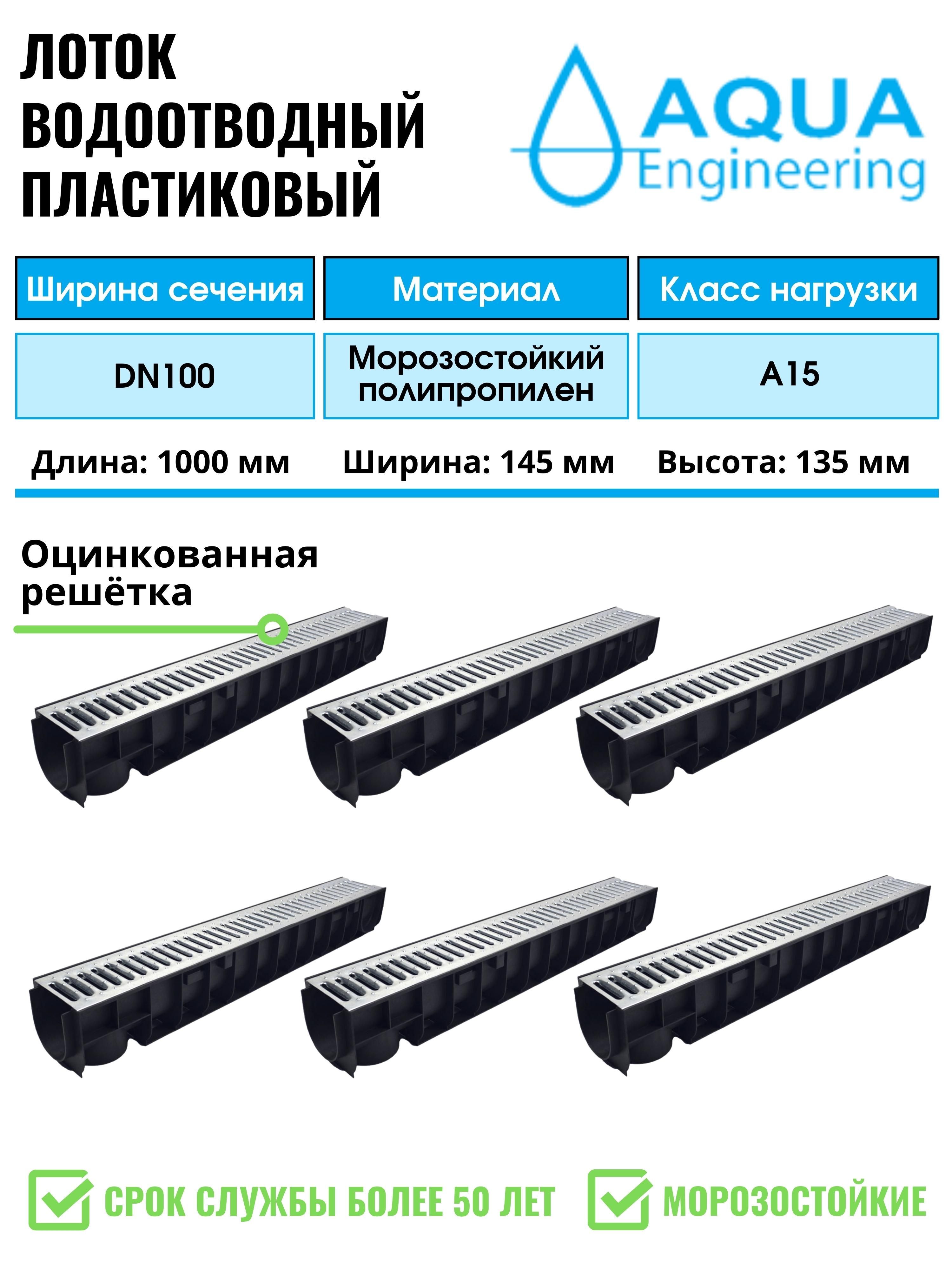 Лоток водоотводный пластиковый дренажный, с решеткой штампованной оцинкованной, 1000x145x135 (6 шт)