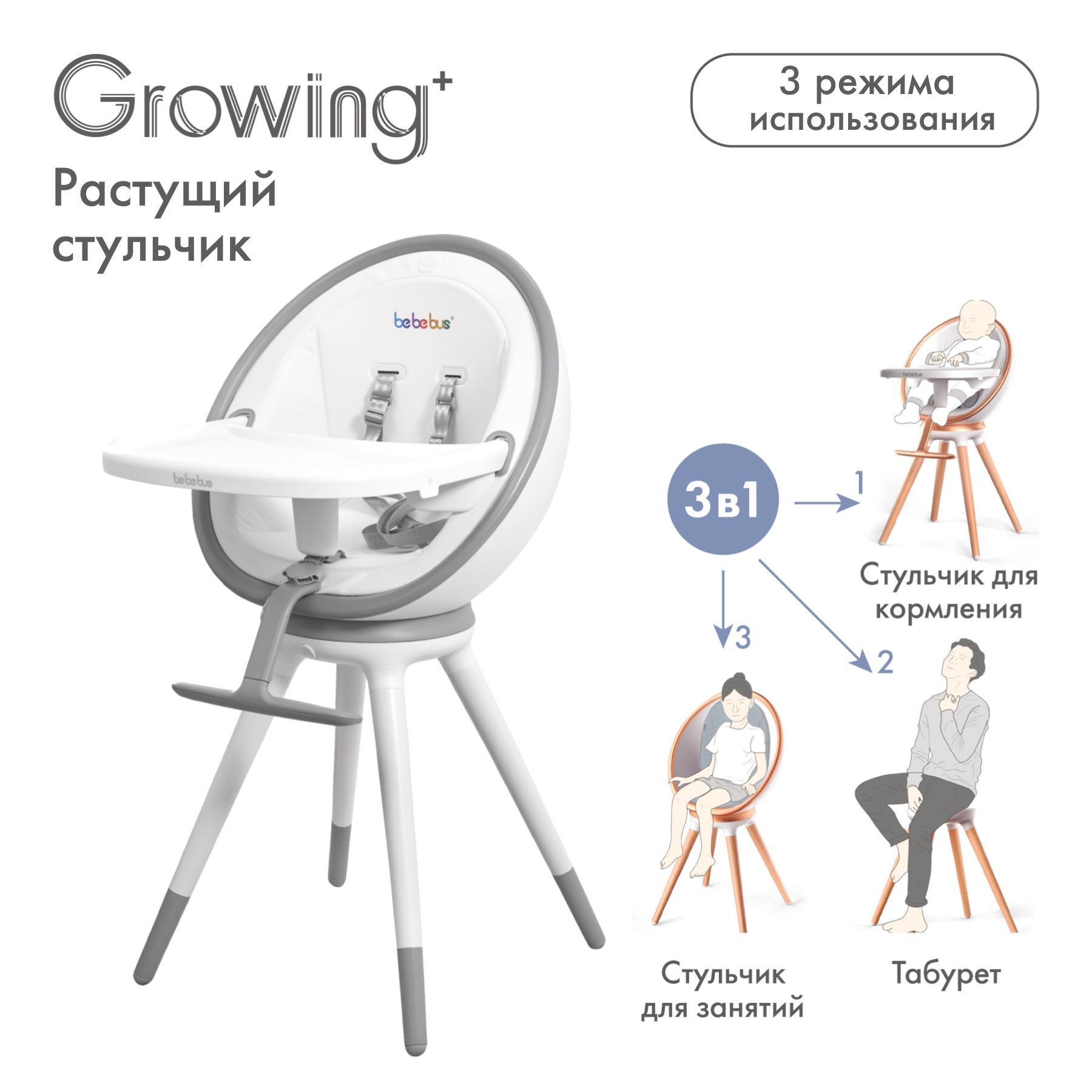 Инструкция стул для кормления