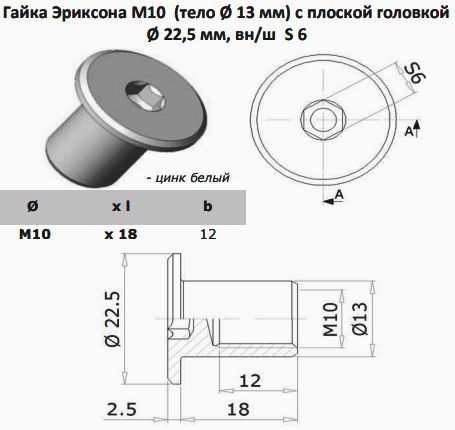 Гайка эриксона м8 чертеж