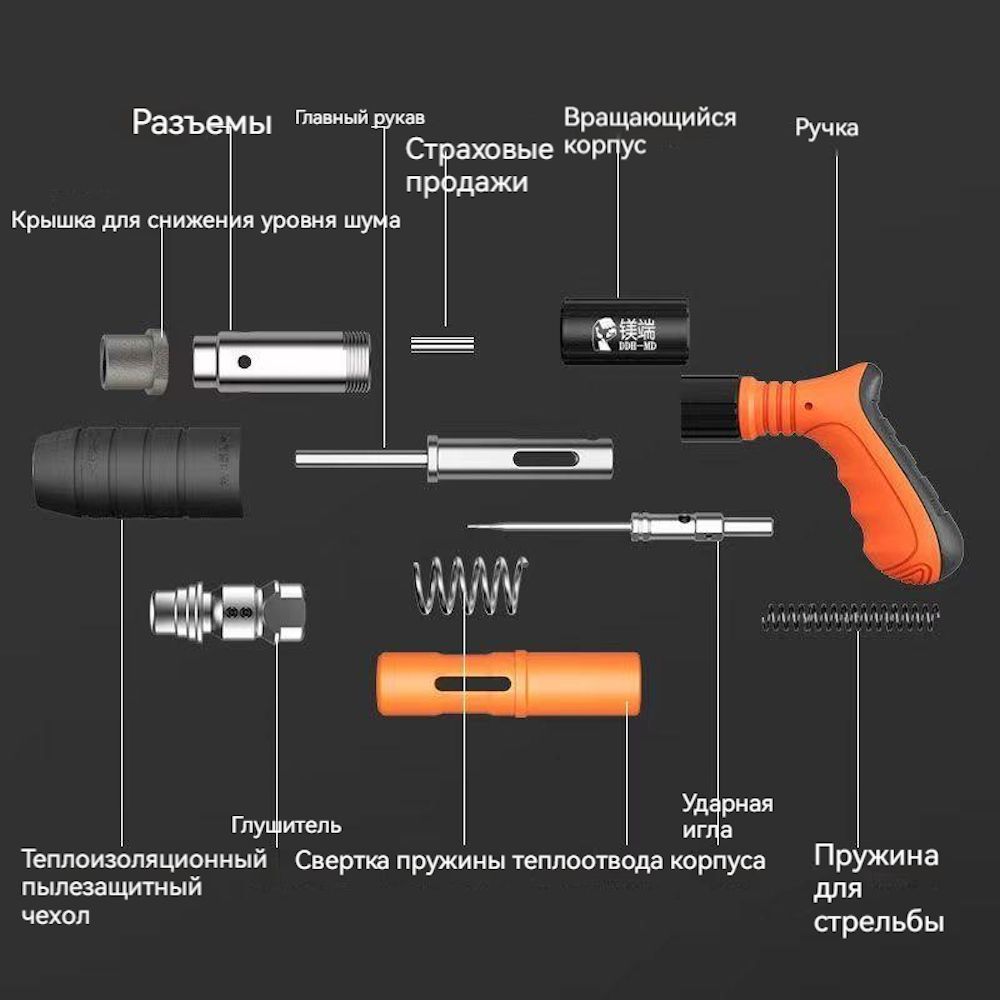 пневмопистолет инструкция. пневмопистолет инструкция. пневматический пистолет макарова 654к схема. паспорт на пневматику 3 дж. пистолет продувочный vorel (81640).