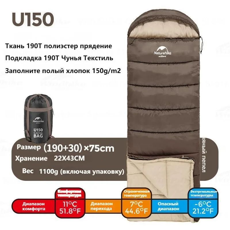 NaturehikeСпальныймешокNH20MSD07220см