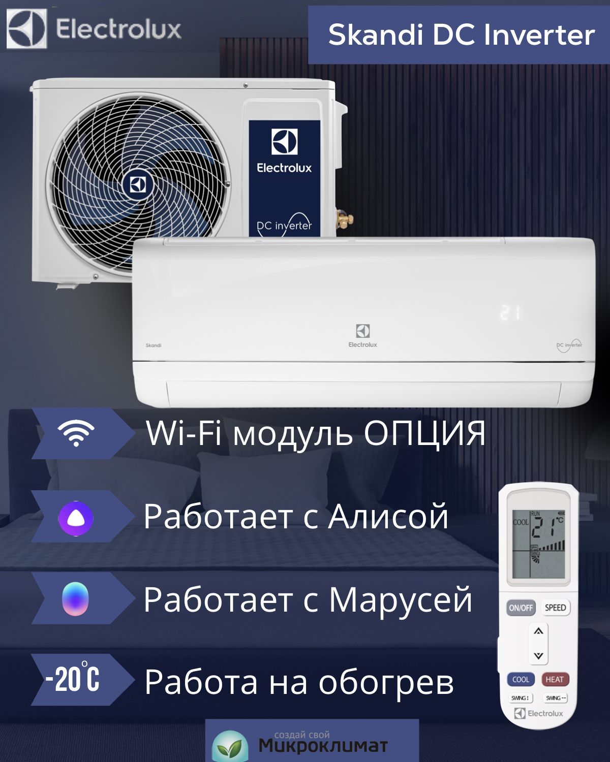 Кондиционер Electrolux 12 Купить