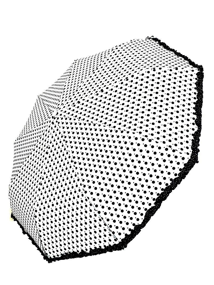 Below sunshade. Зонт автомат горошек. Зонт автомат горох.